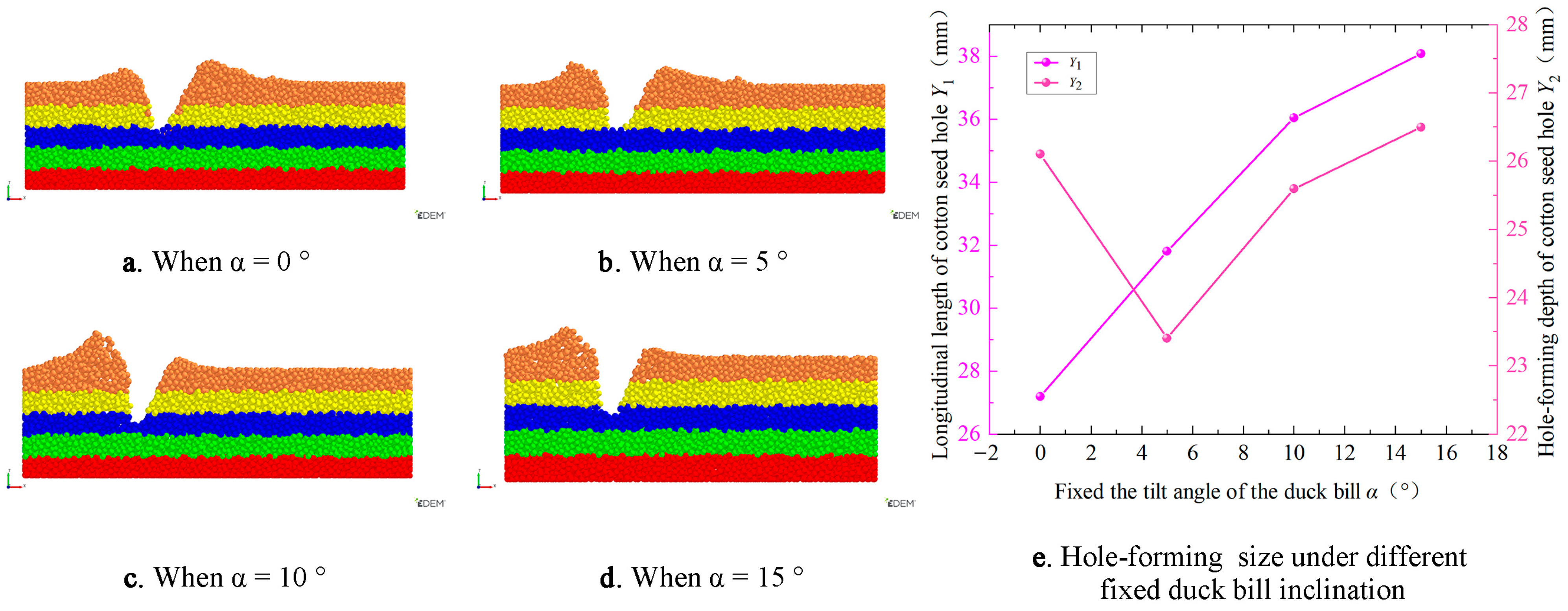 Machines 12 00463 g013