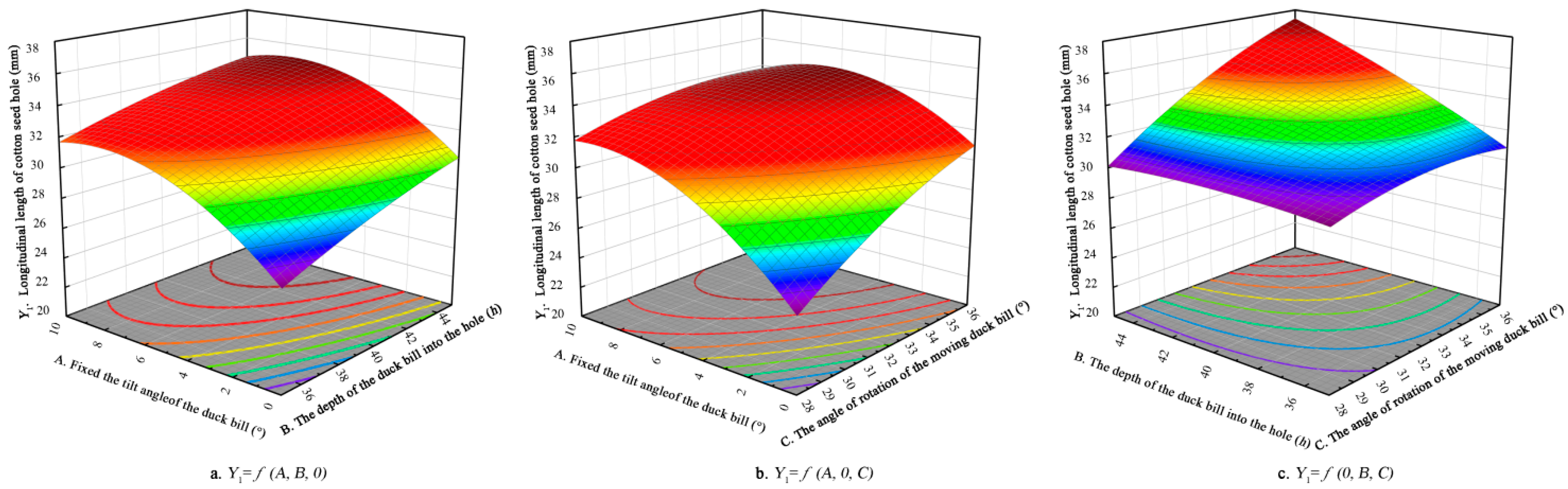 Machines 12 00463 g017