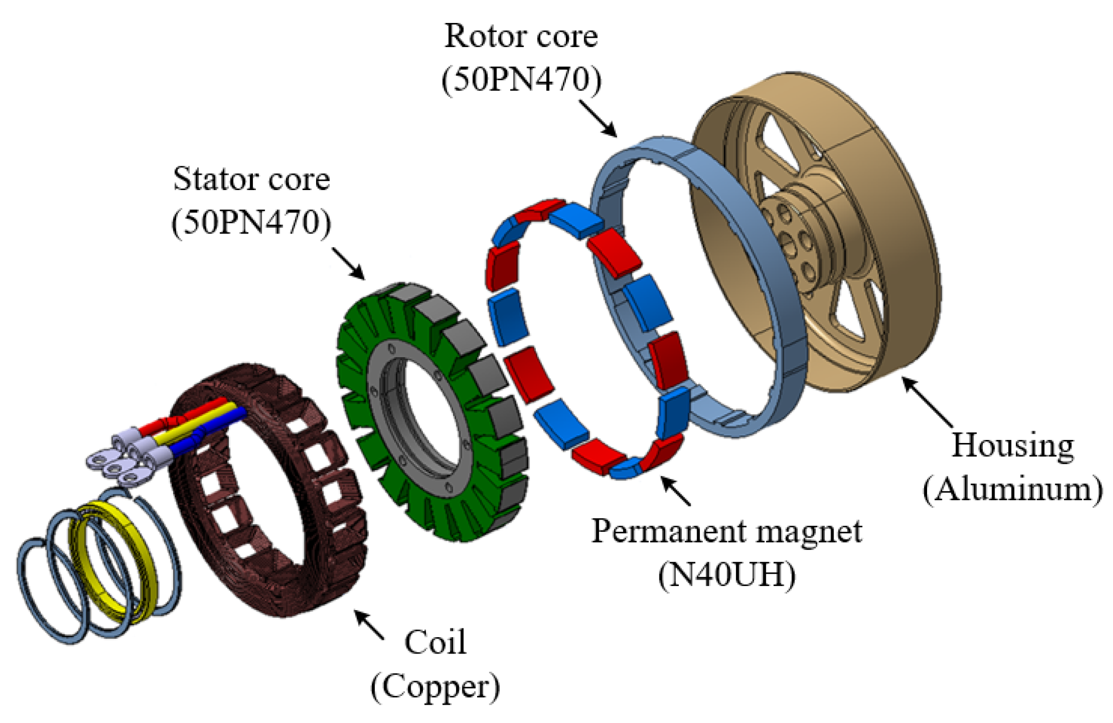 Machines 12 00464 g012
