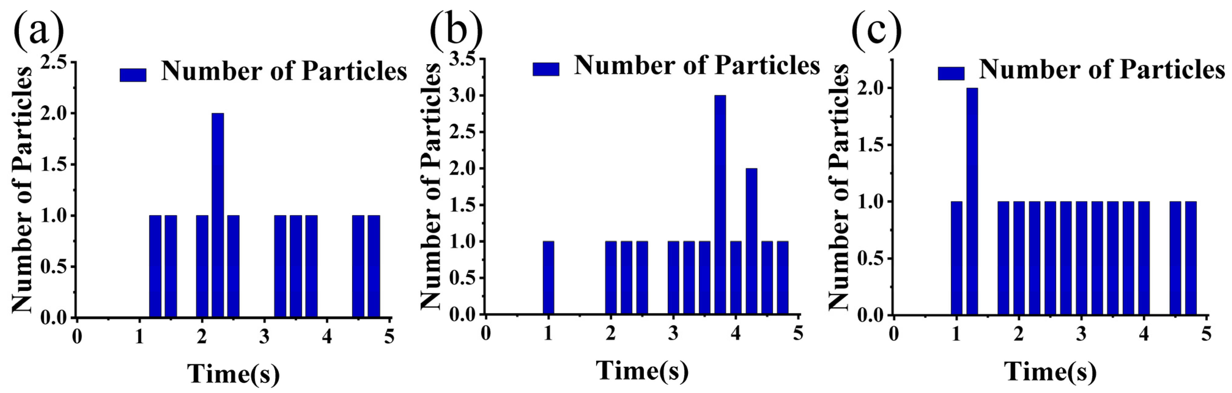Machines 12 00465 g015