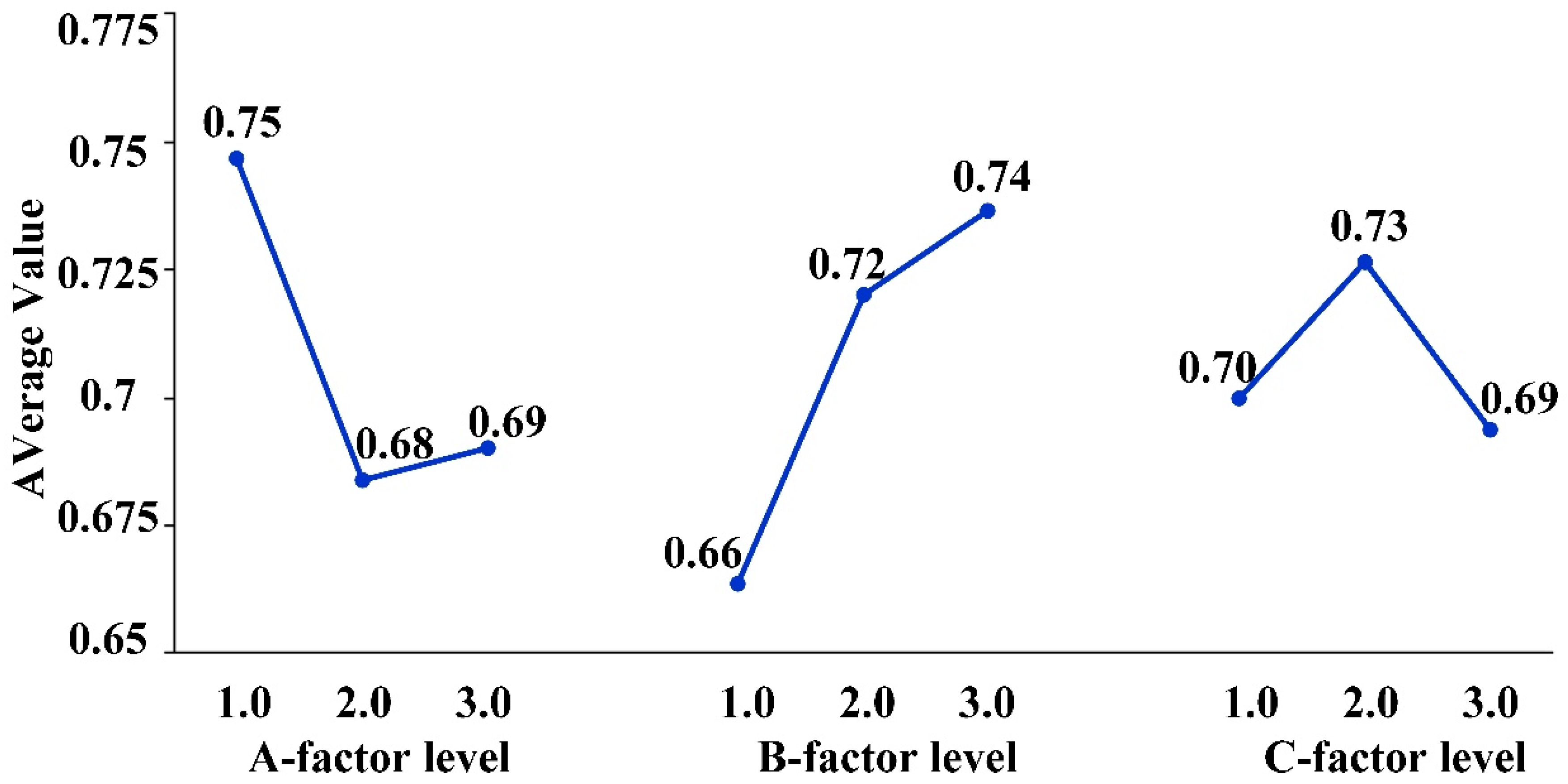 Machines 12 00465 g018