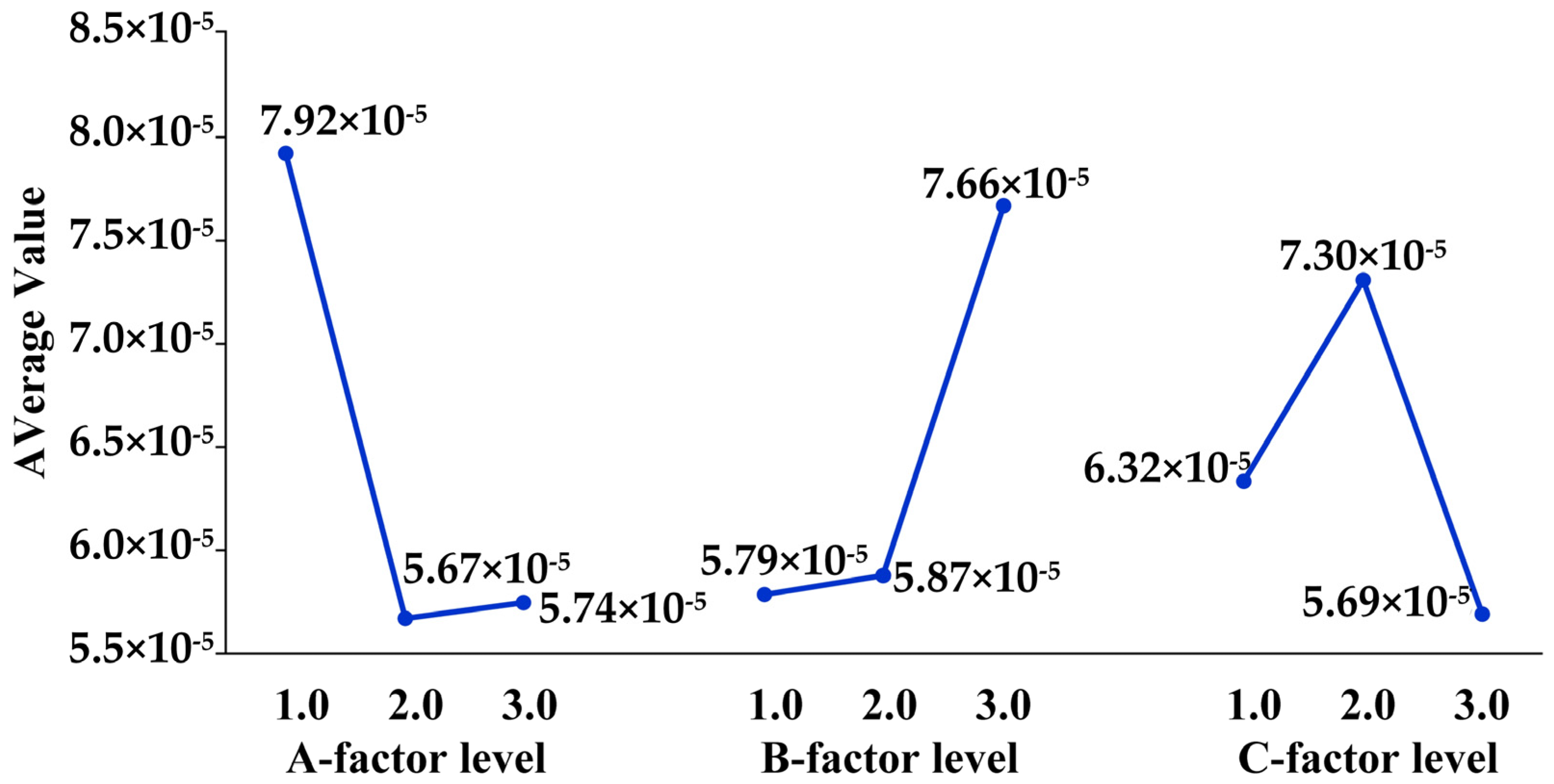 Machines 12 00465 g019