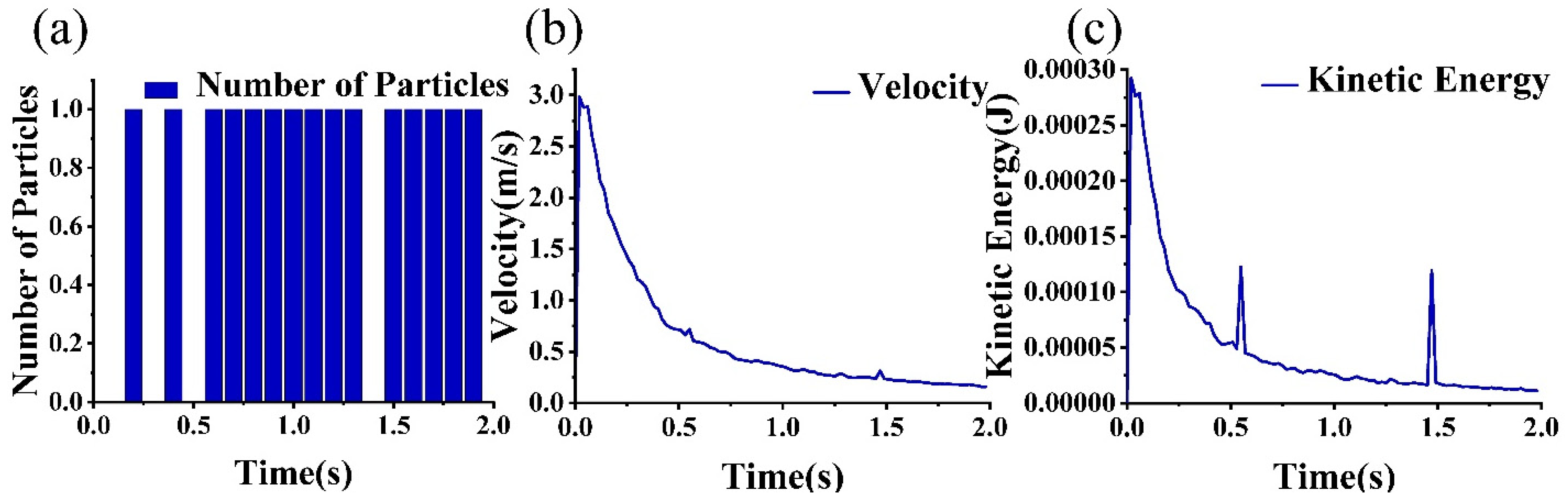 Machines 12 00465 g020