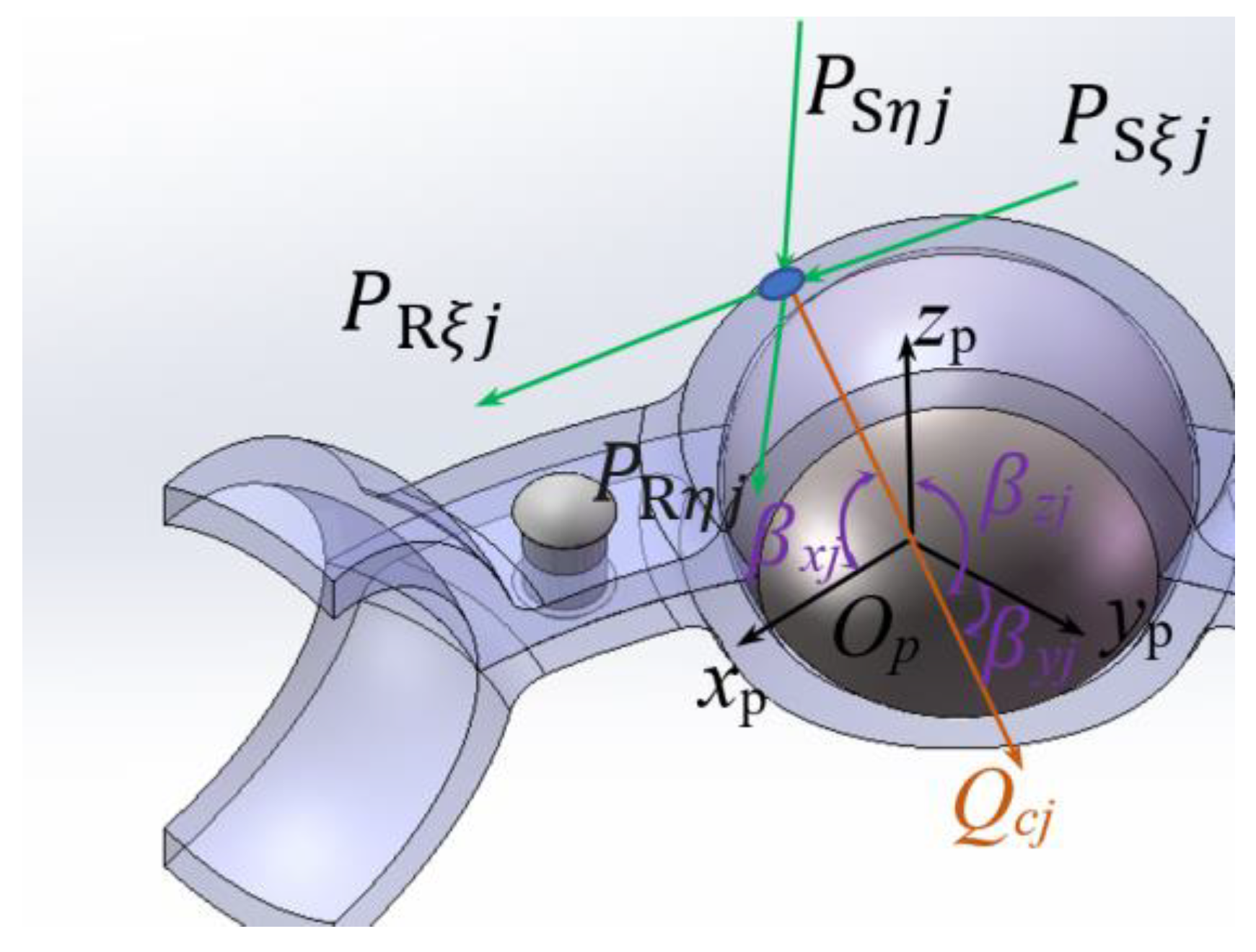 Machines 12 00466 g003 Machines 12 00466 g003