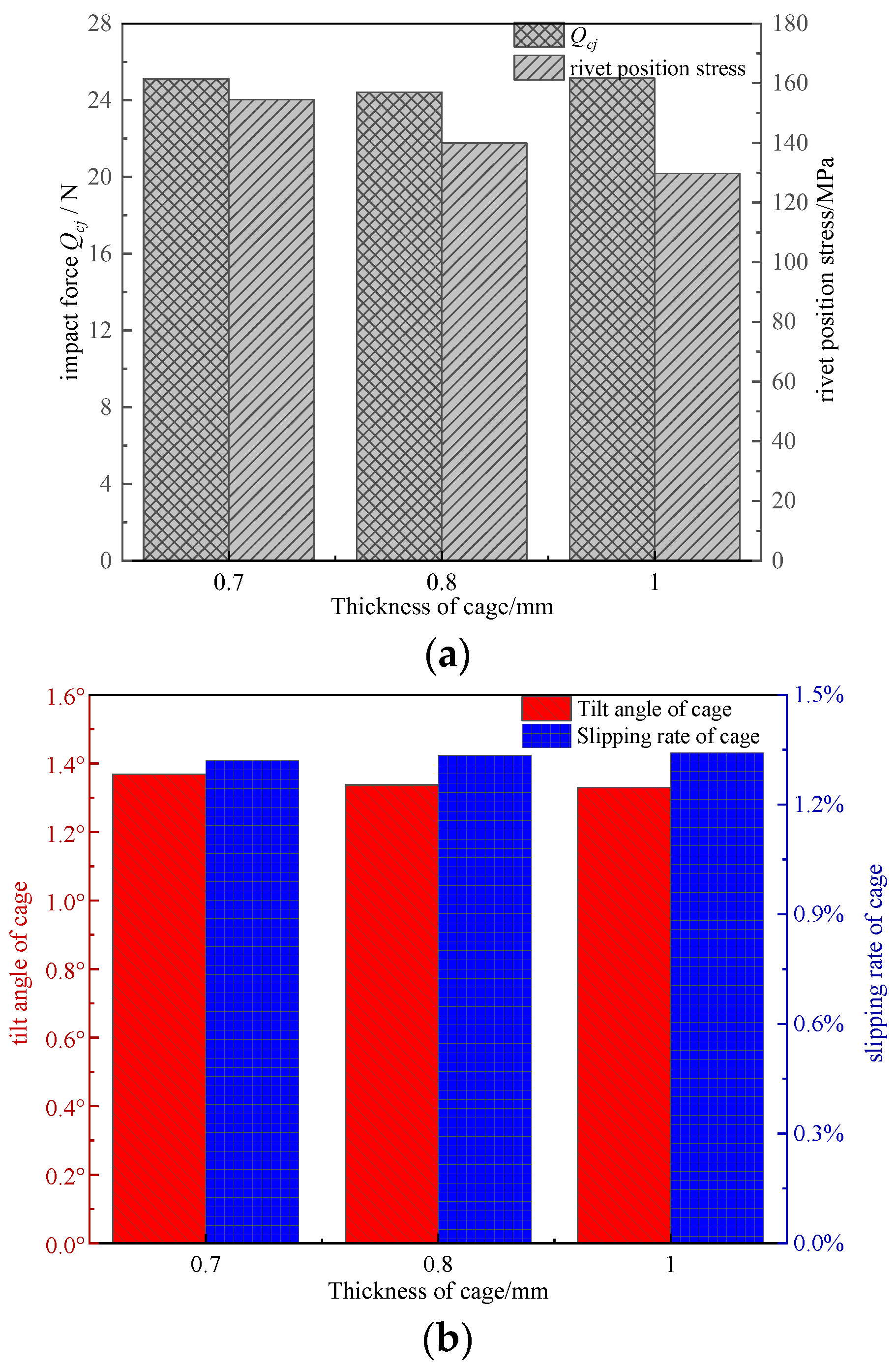 Machines 12 00466 g007 Machines 12 00466 g007