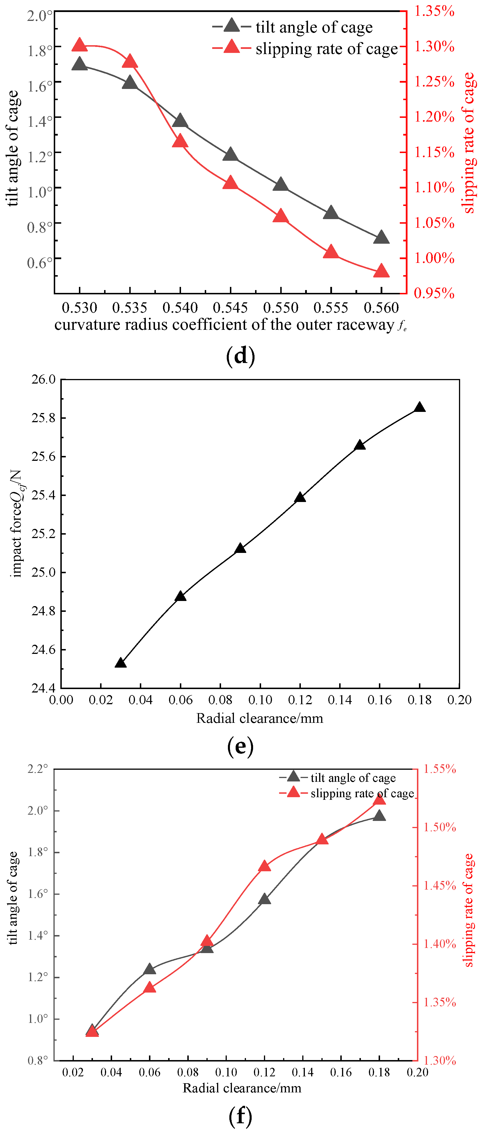 Machines 12 00466 g009b Machines 12 00466 g009b