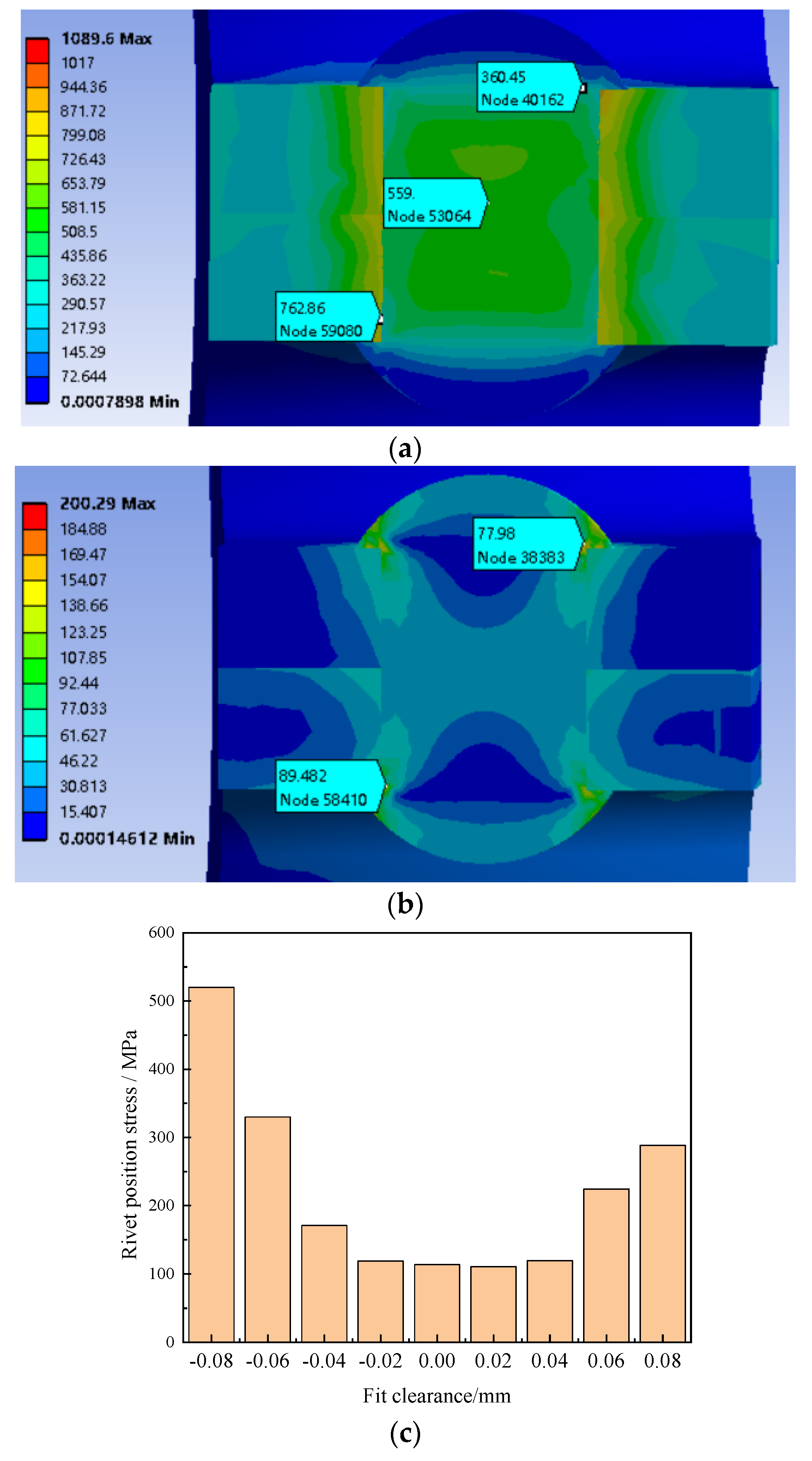 Machines 12 00466 g010 Machines 12 00466 g010