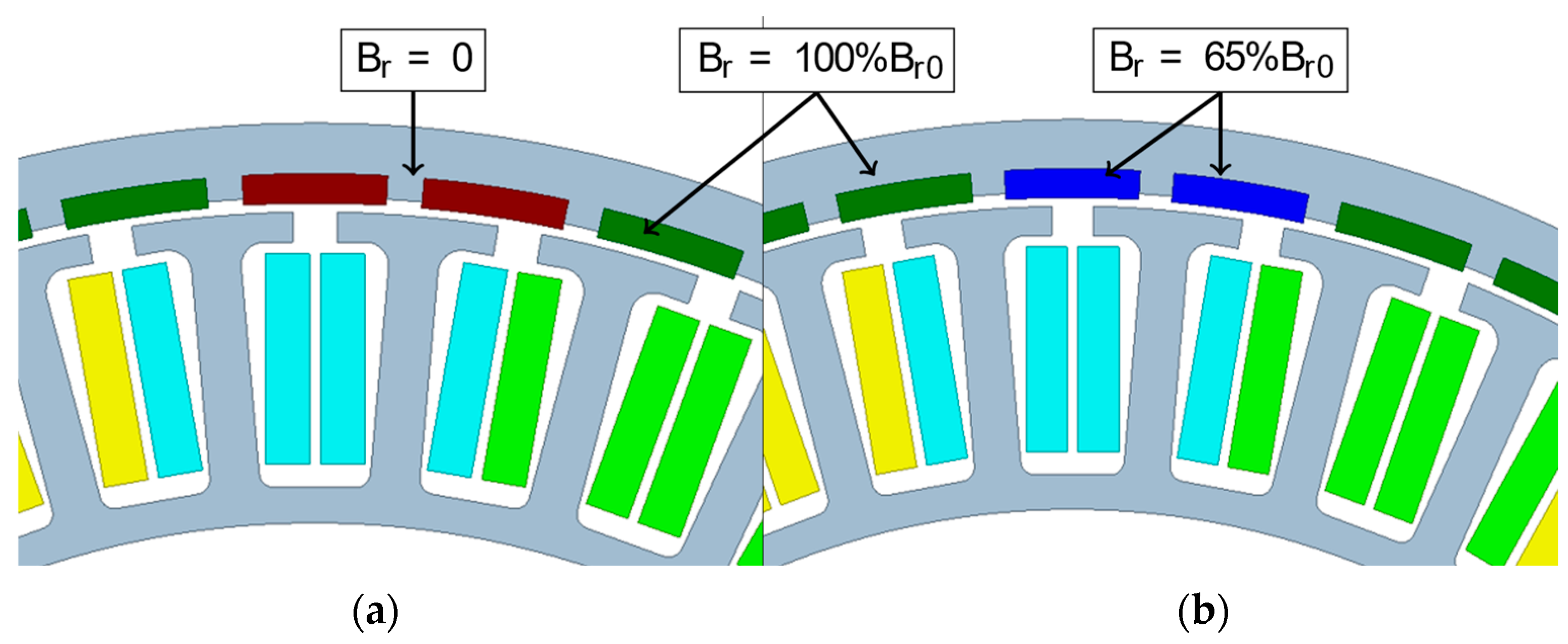 Machines 12 00468 g002