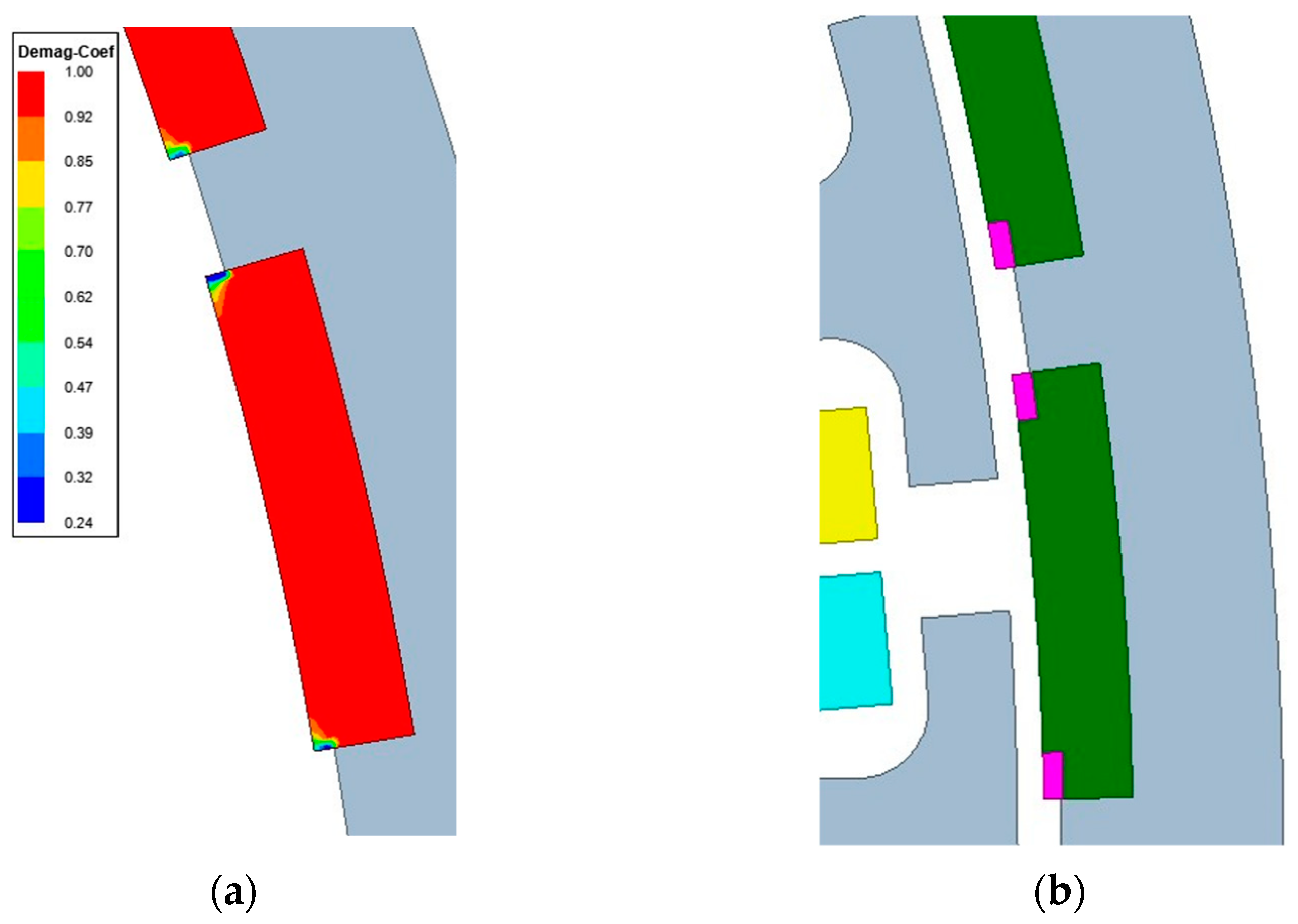 Machines 12 00468 g004