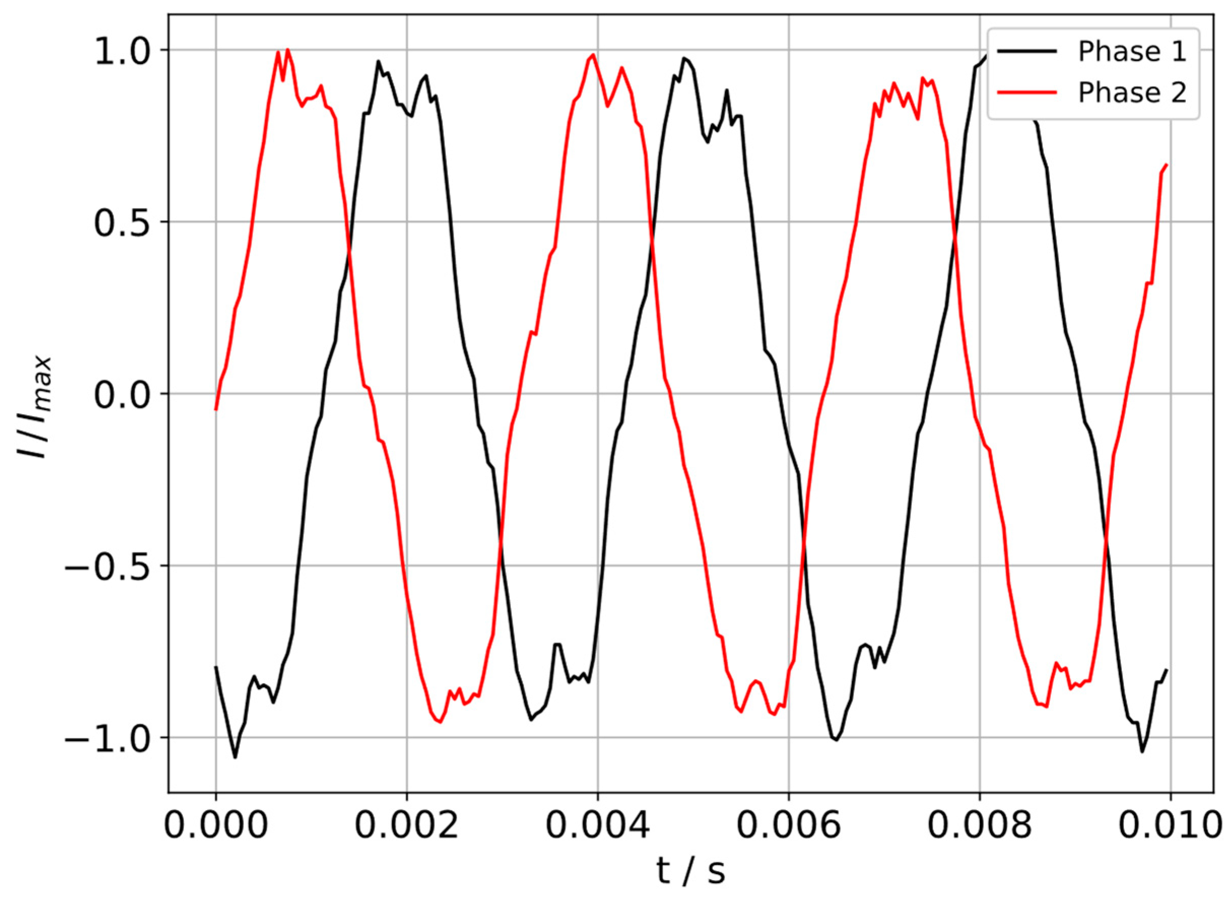 Machines 12 00468 g008