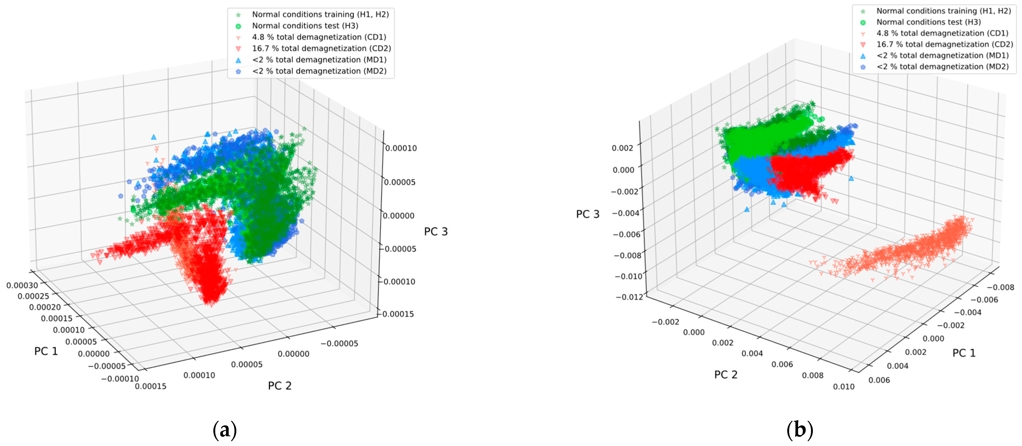 Machines 12 00468 g016a