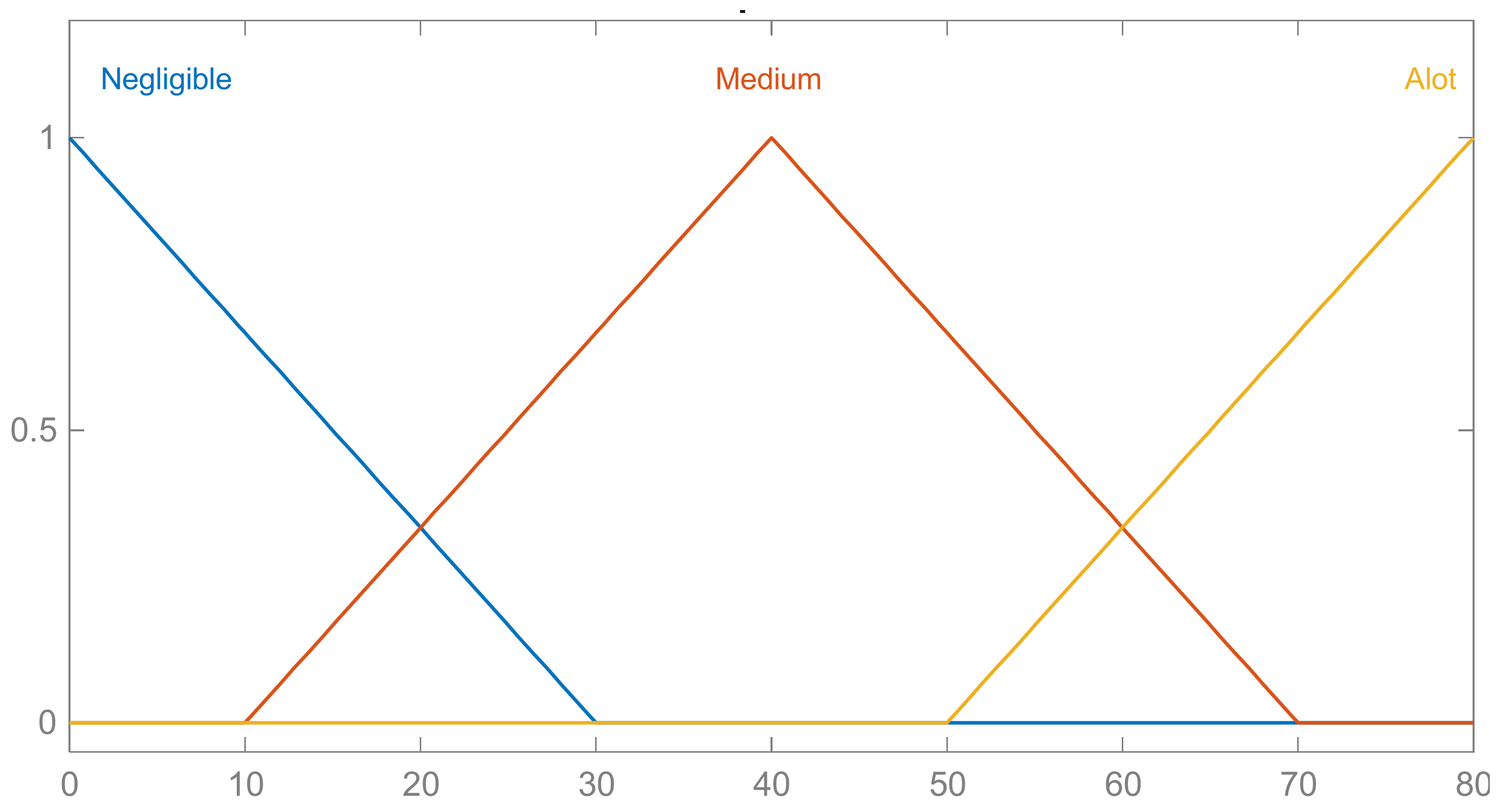 Machines 12 00469 g004