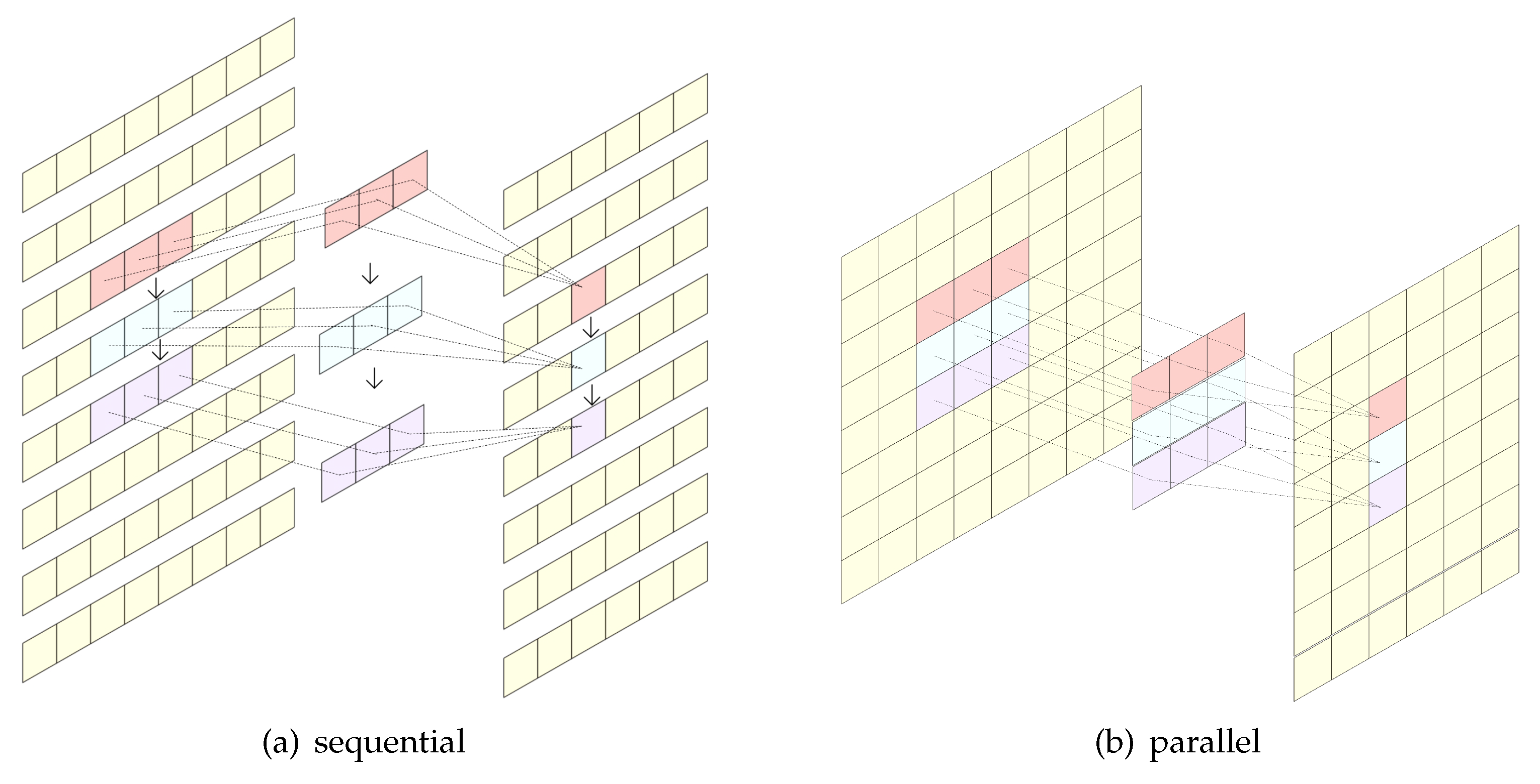 Machines 12 00471 g002