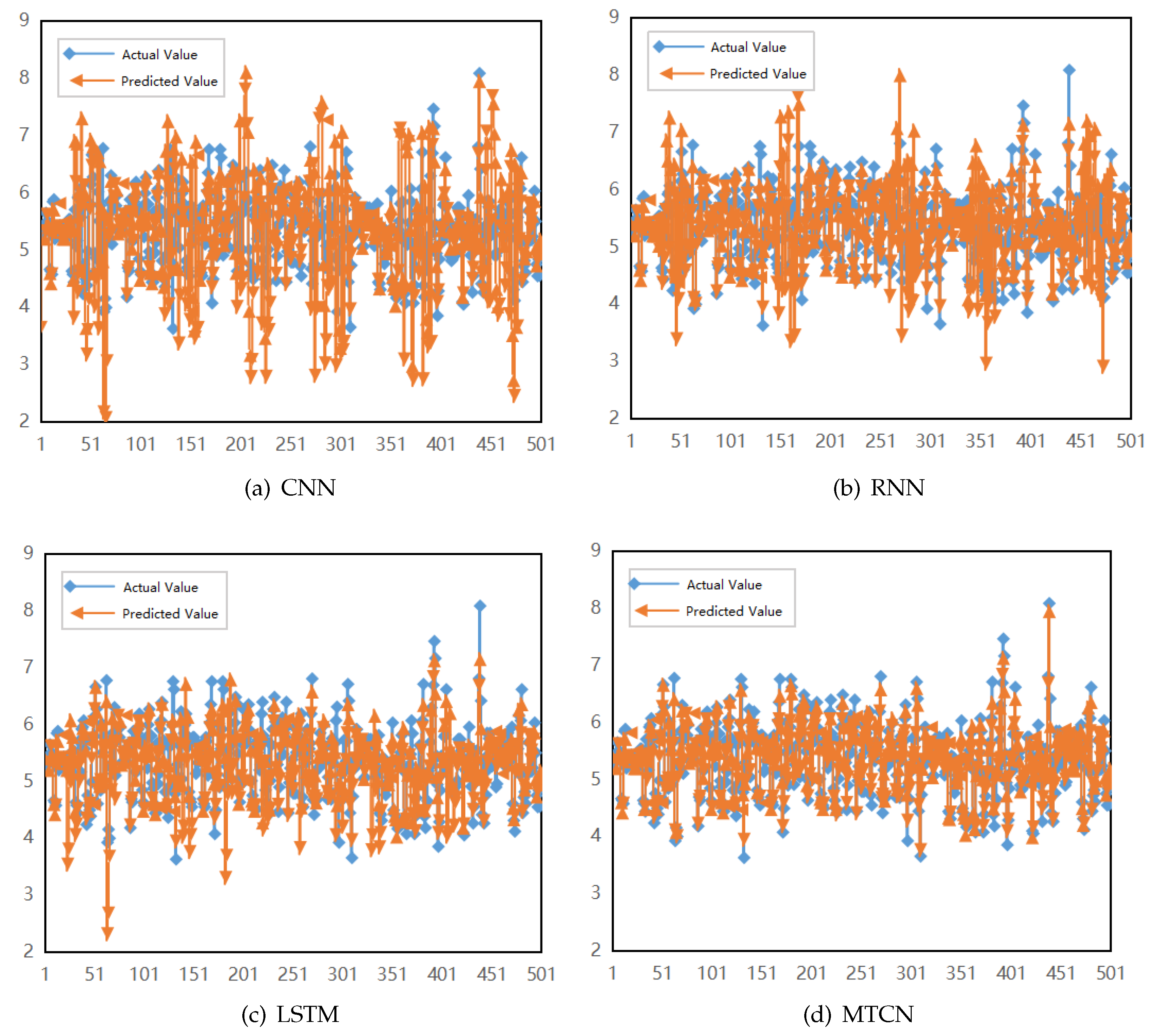 Machines 12 00471 g004