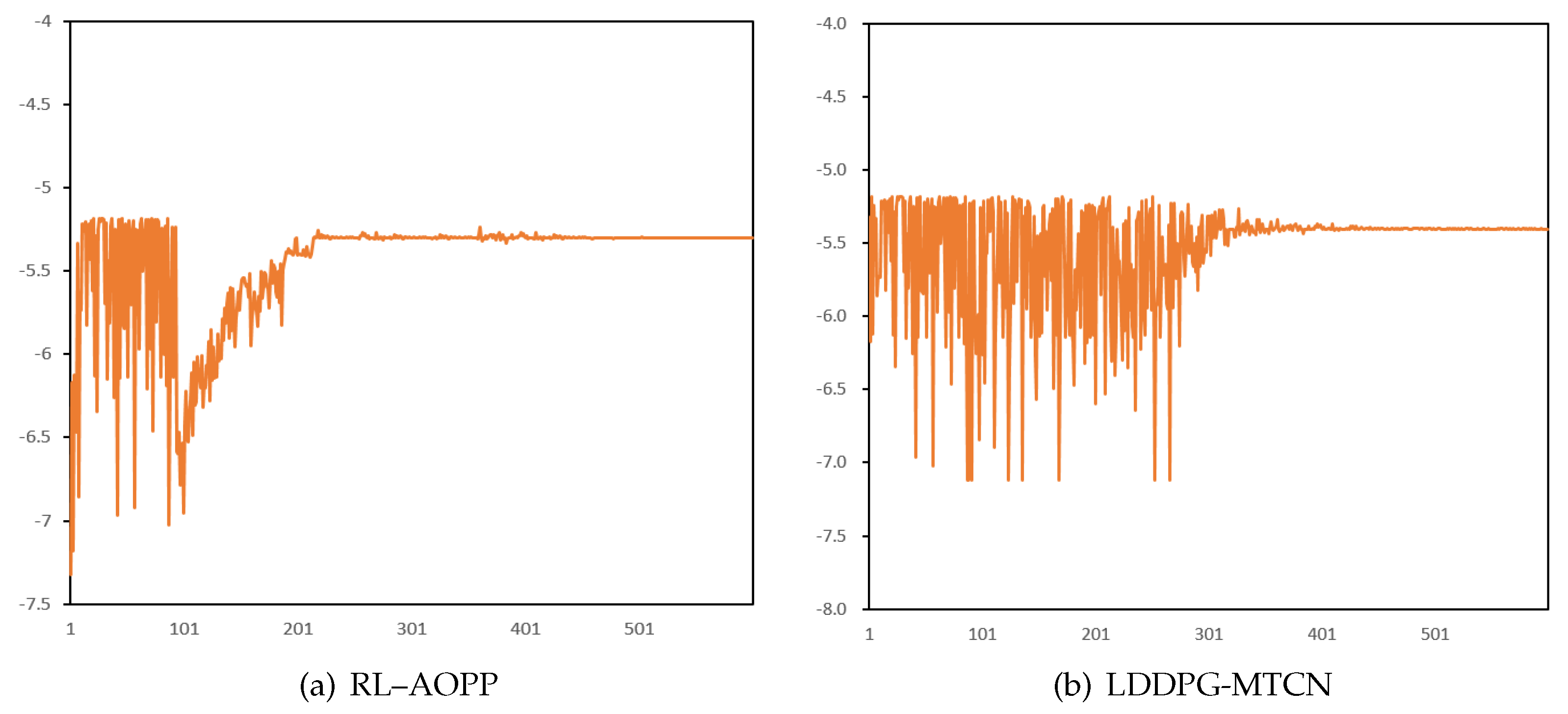 Machines 12 00471 g006