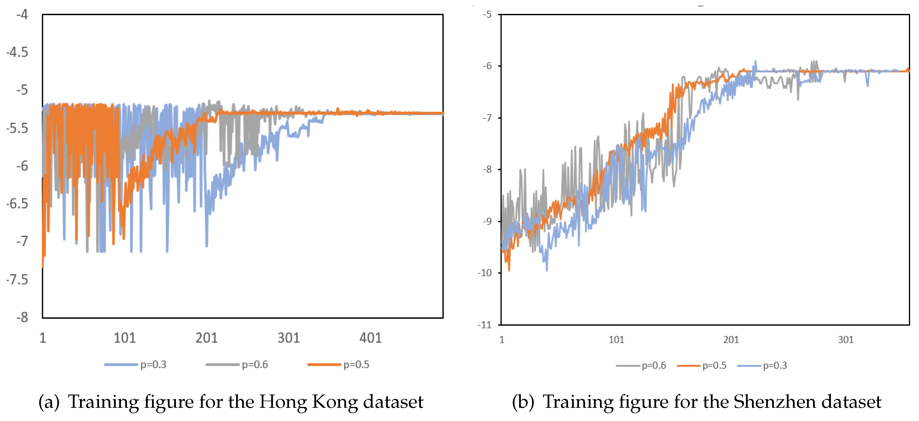 Machines 12 00471 g008
