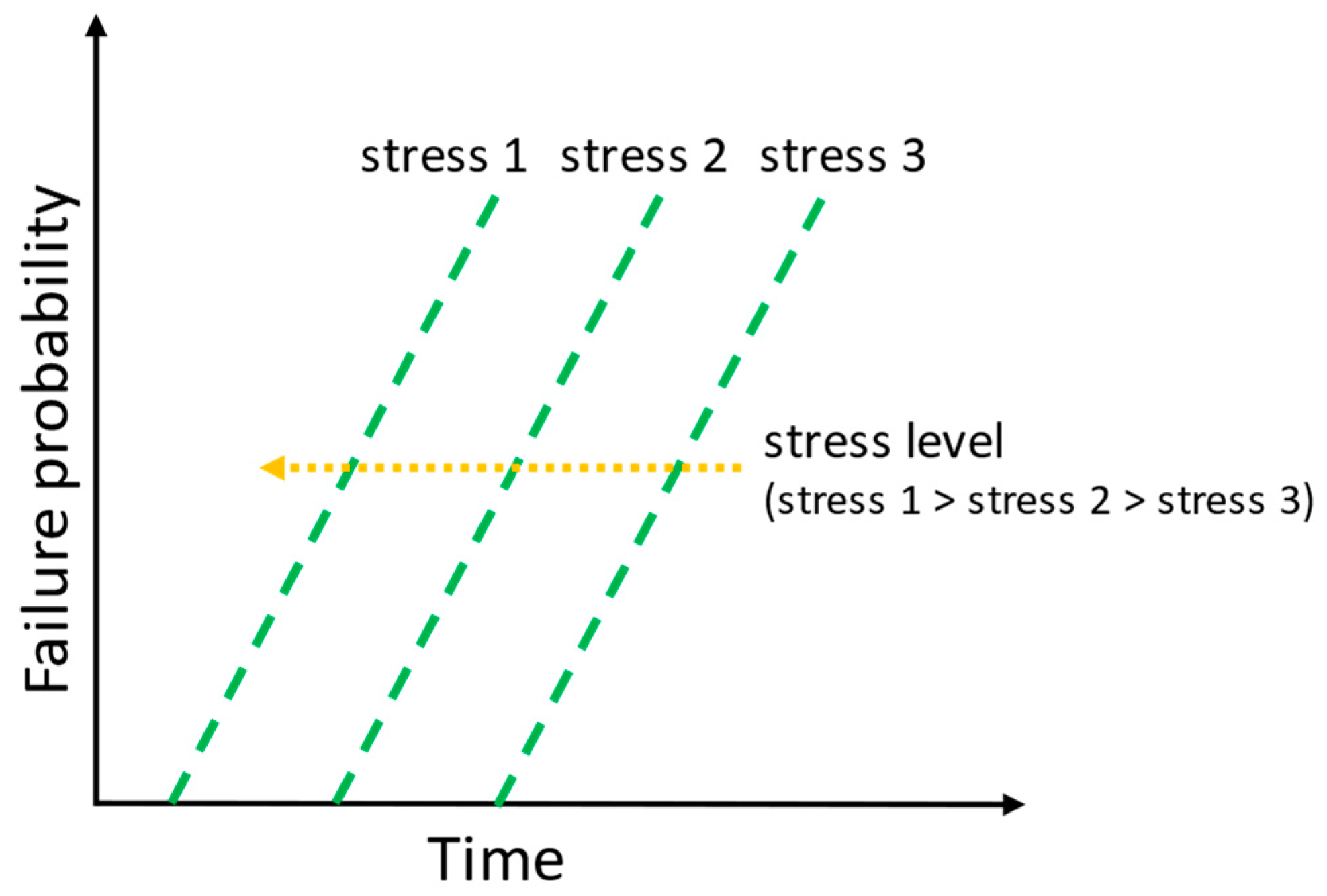 Machines 12 00474 g002
