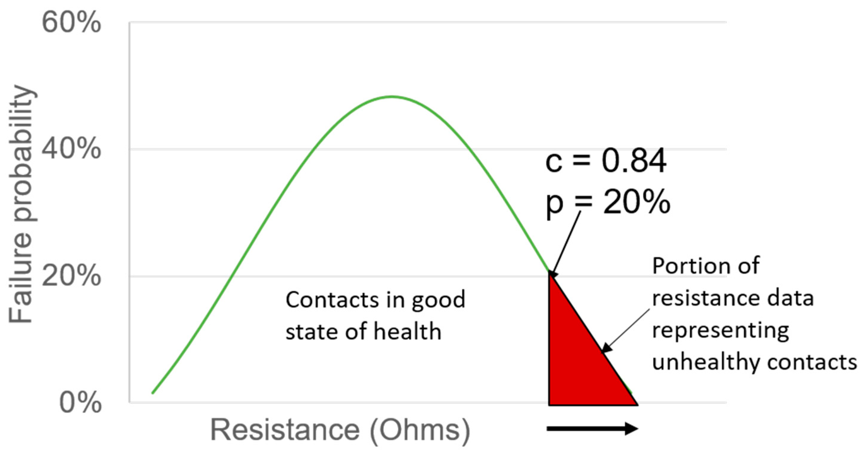 Machines 12 00474 g004