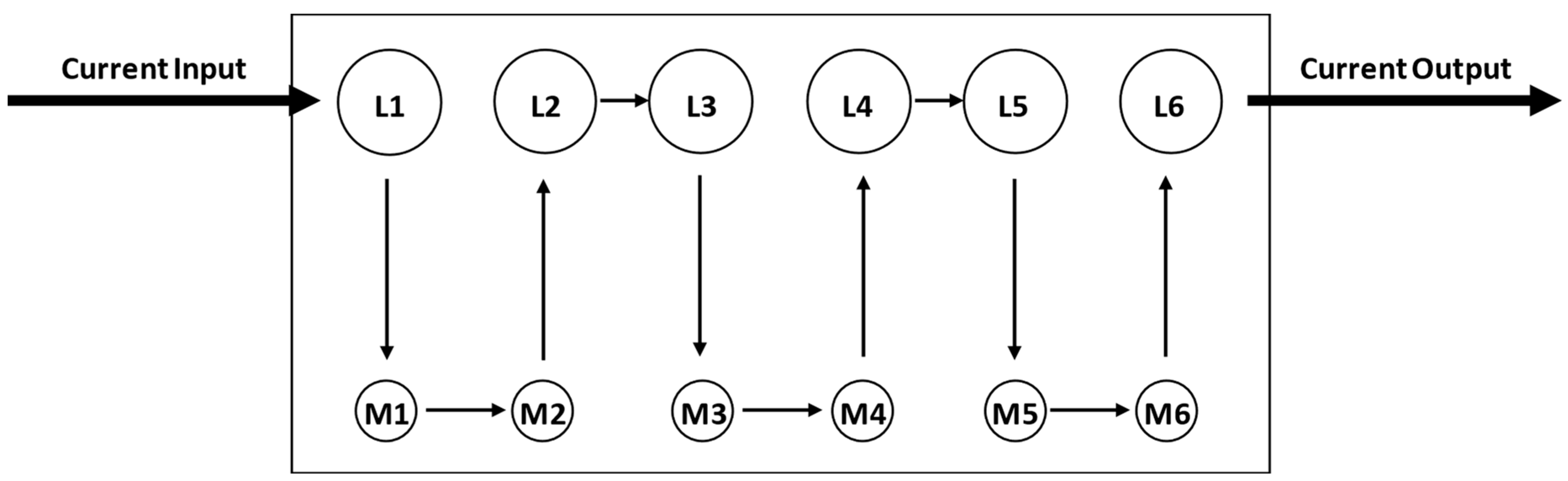 Machines 12 00474 g010