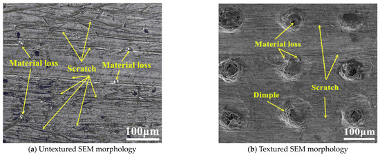 A Study on Micro-Pit Texture Parameter Optimization and Its