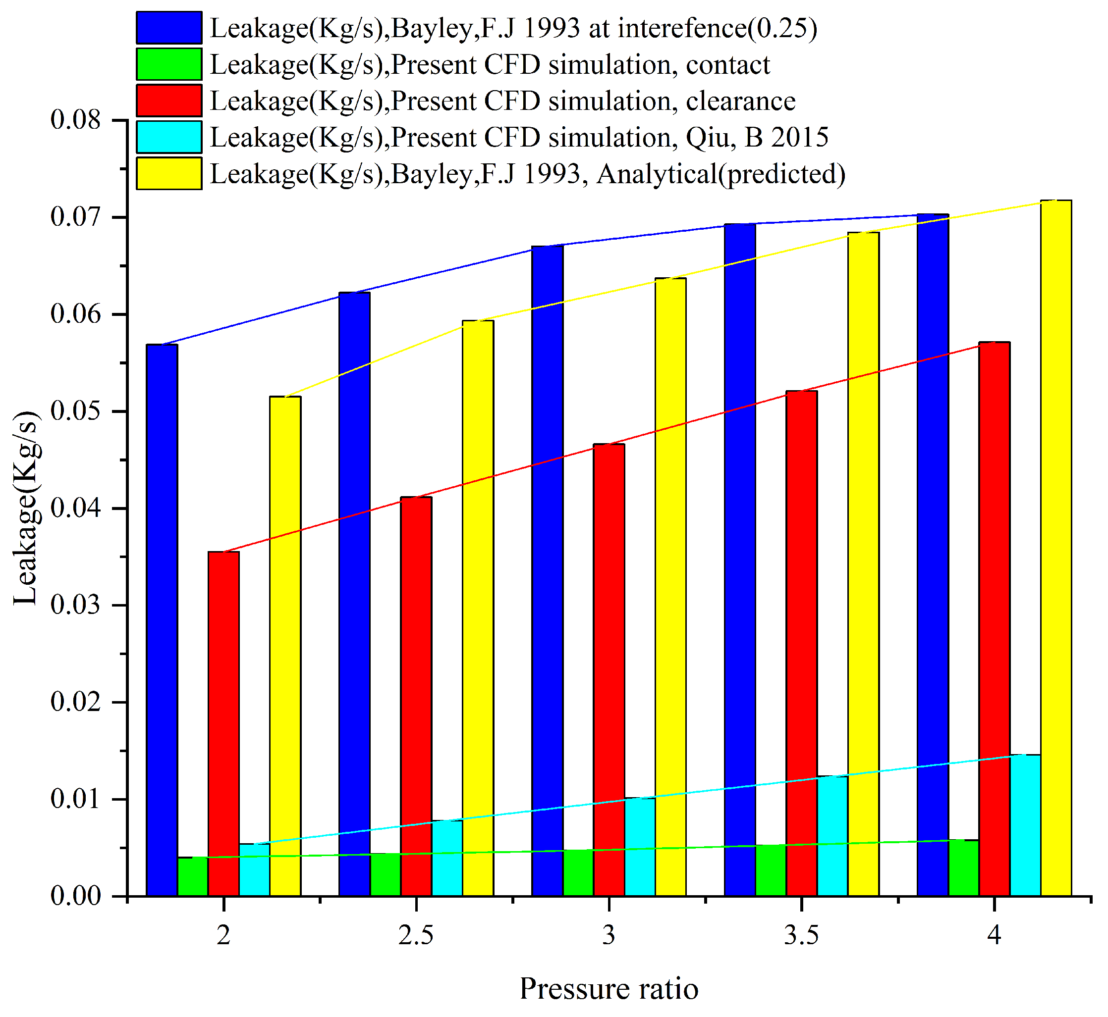 Machines 12 00476 g009