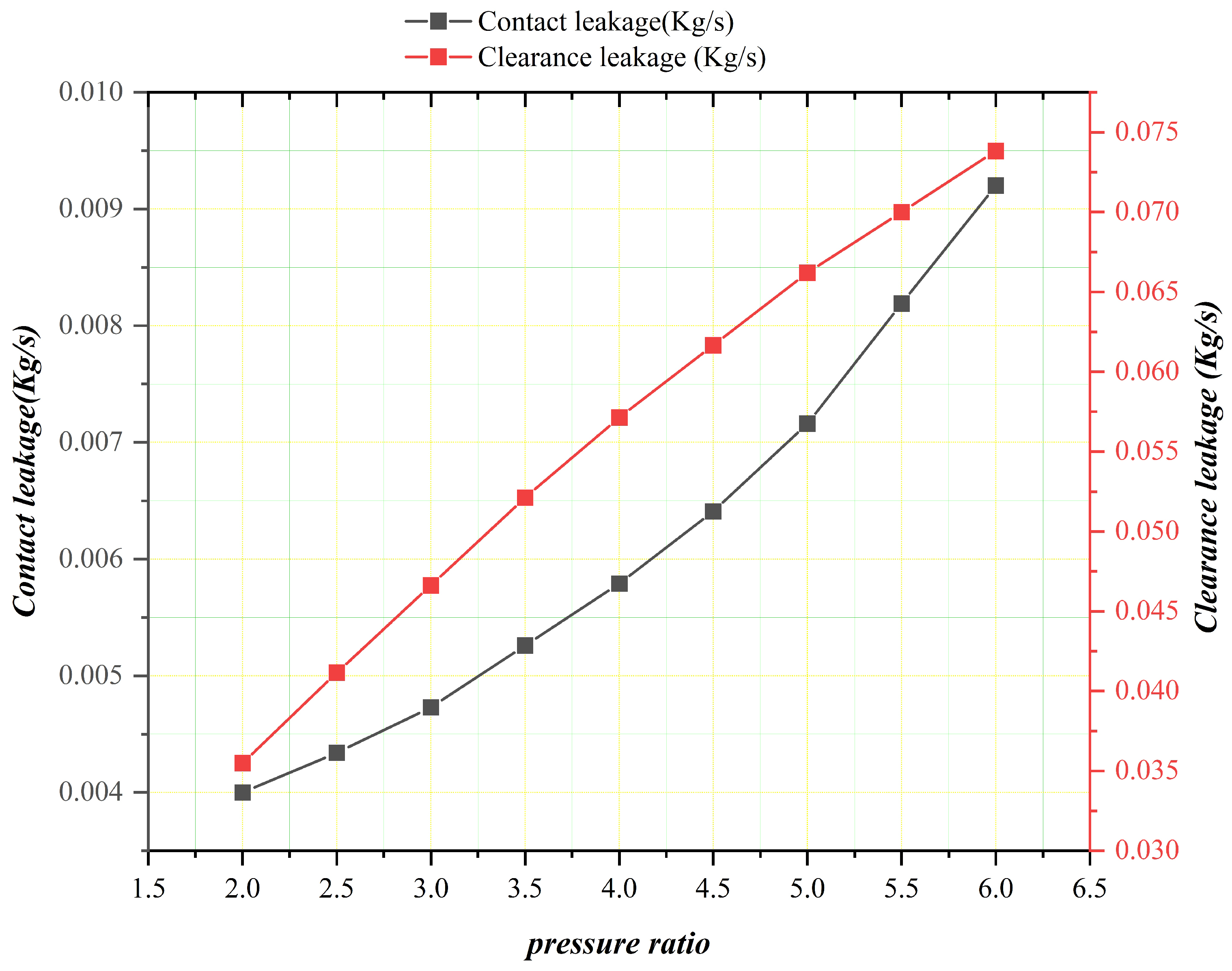 Machines 12 00476 g010