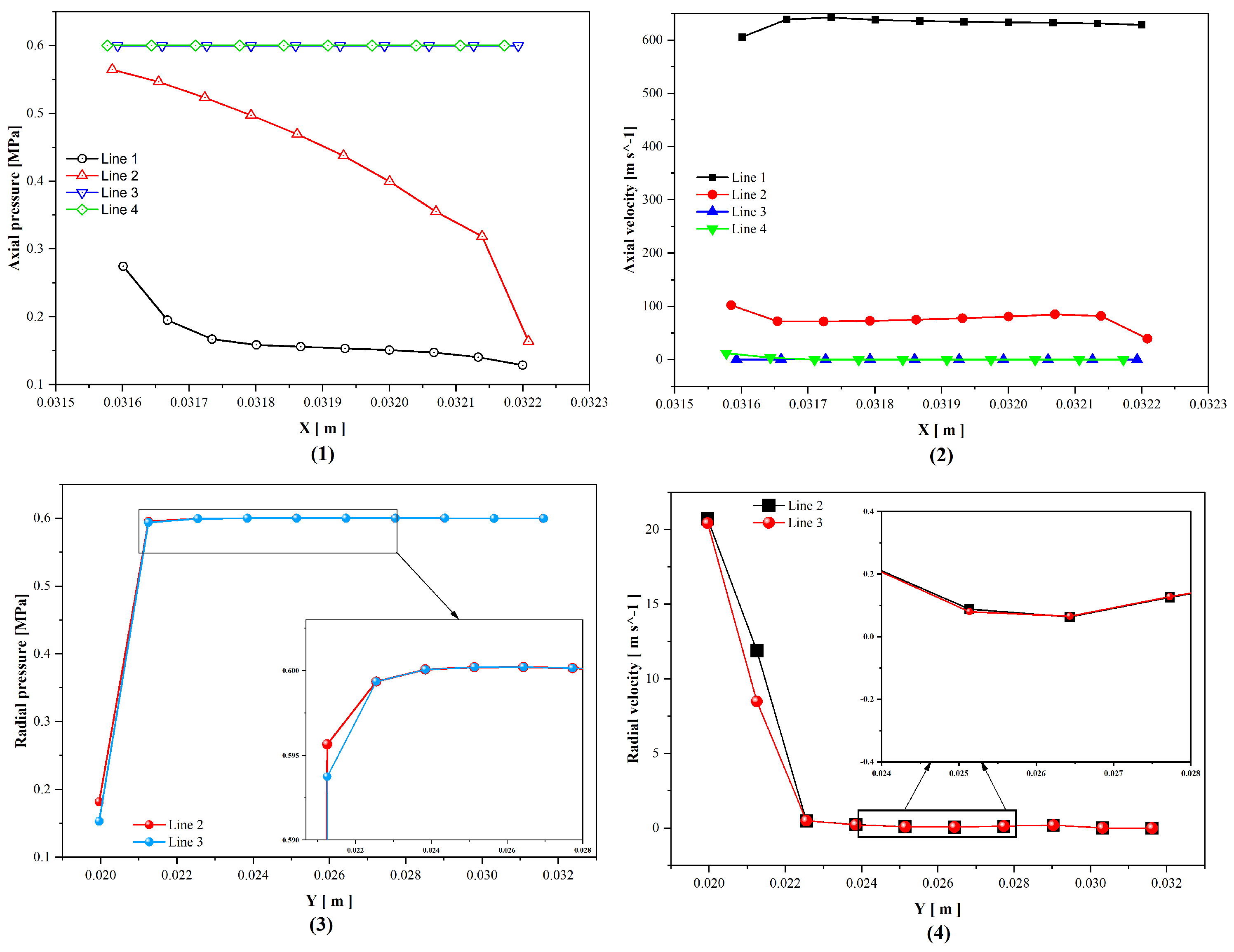 Machines 12 00476 g020