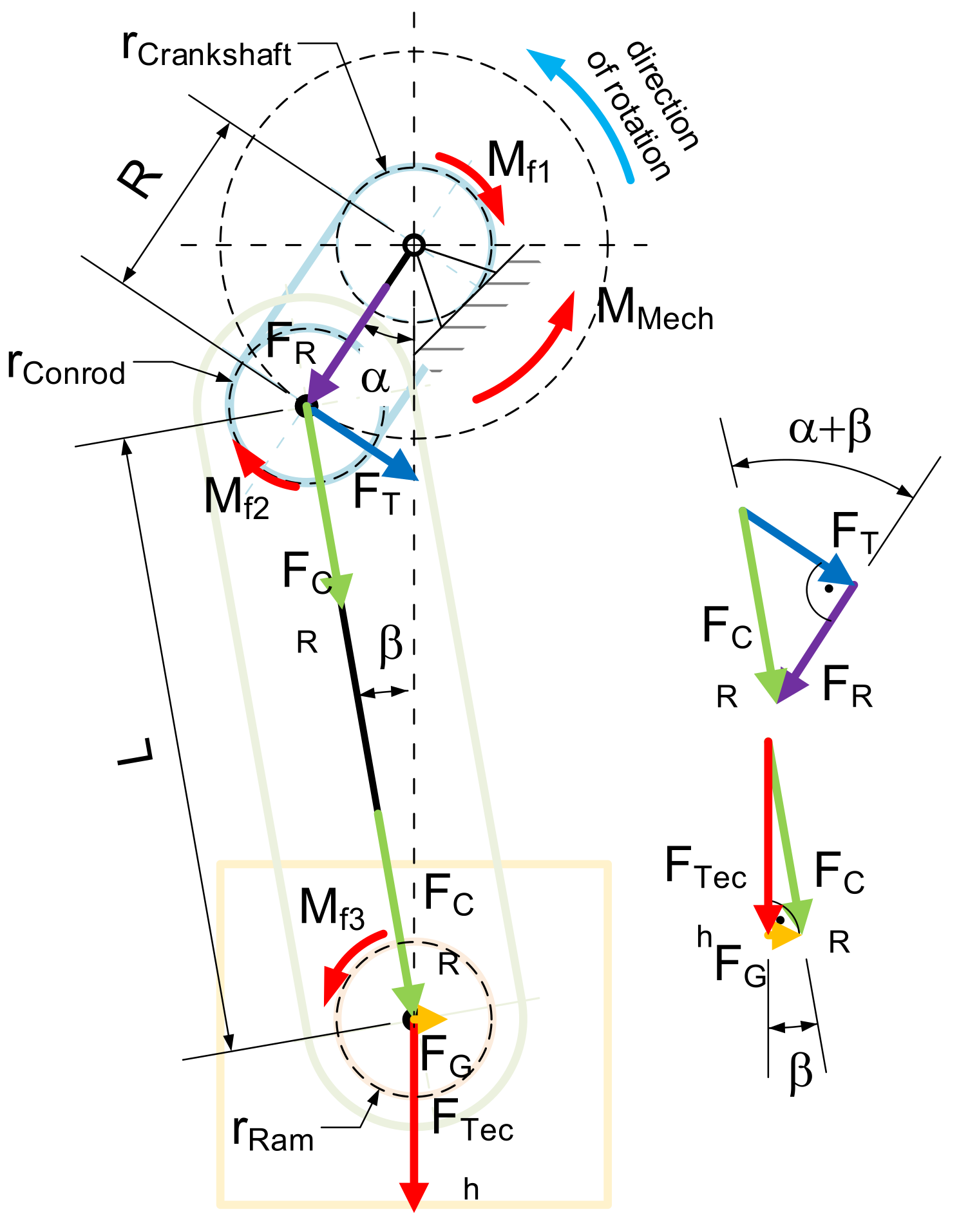 Machines 12 00477 g002