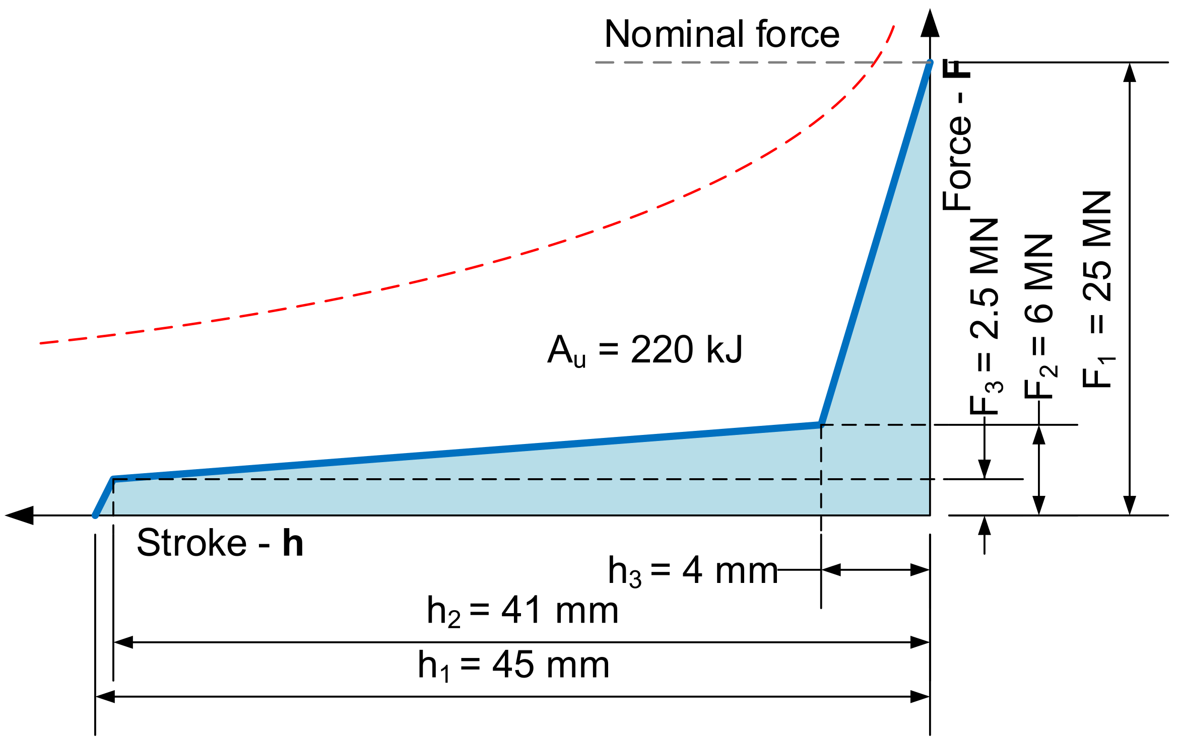 Machines 12 00477 g003