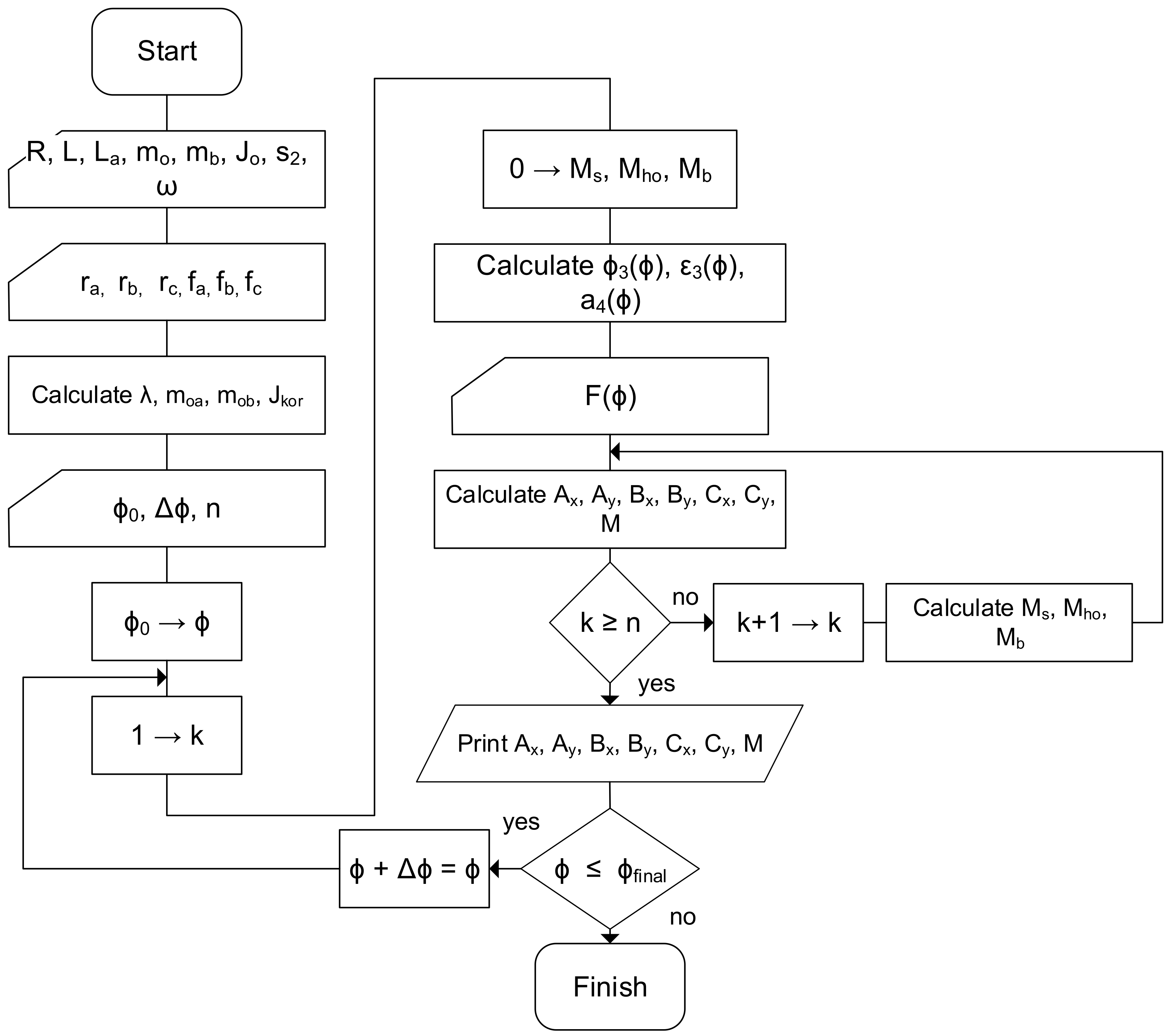 Machines 12 00477 g008