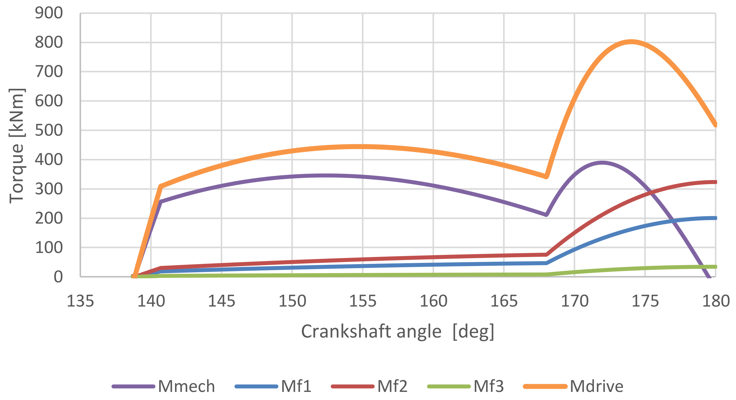 Machines 12 00477 g009