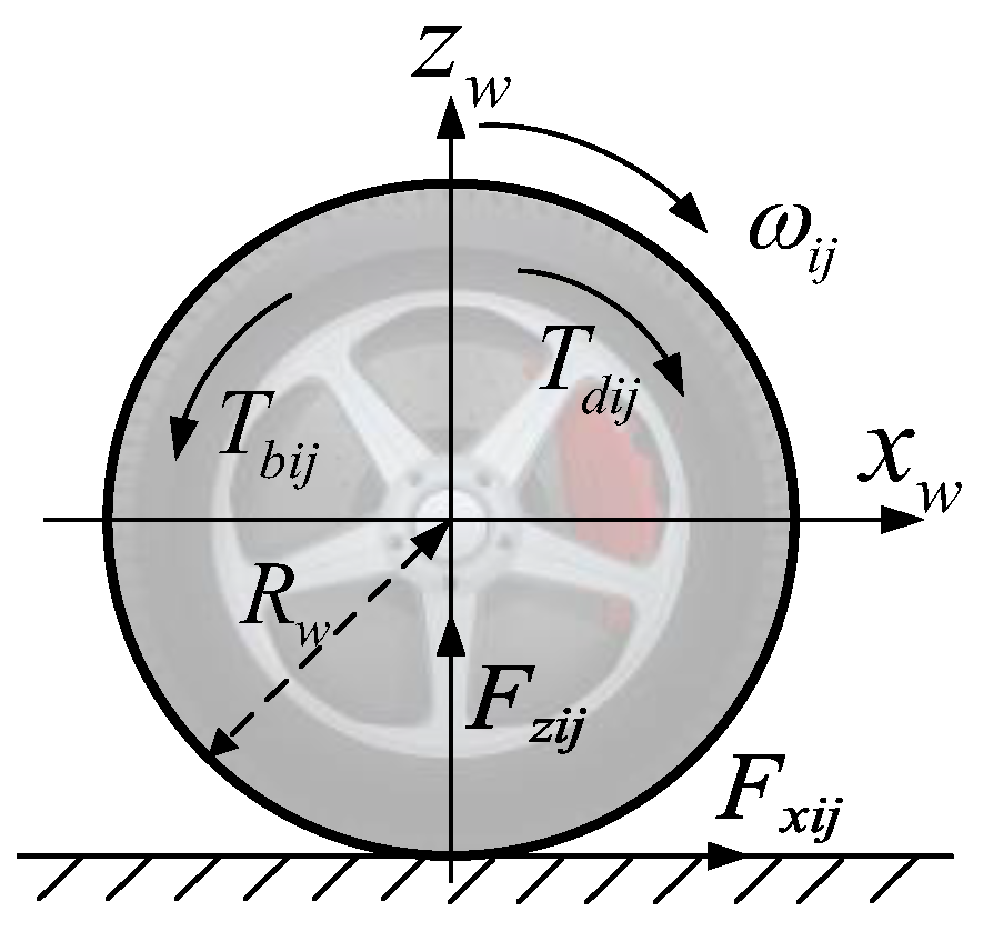 Machines 12 00478 g002