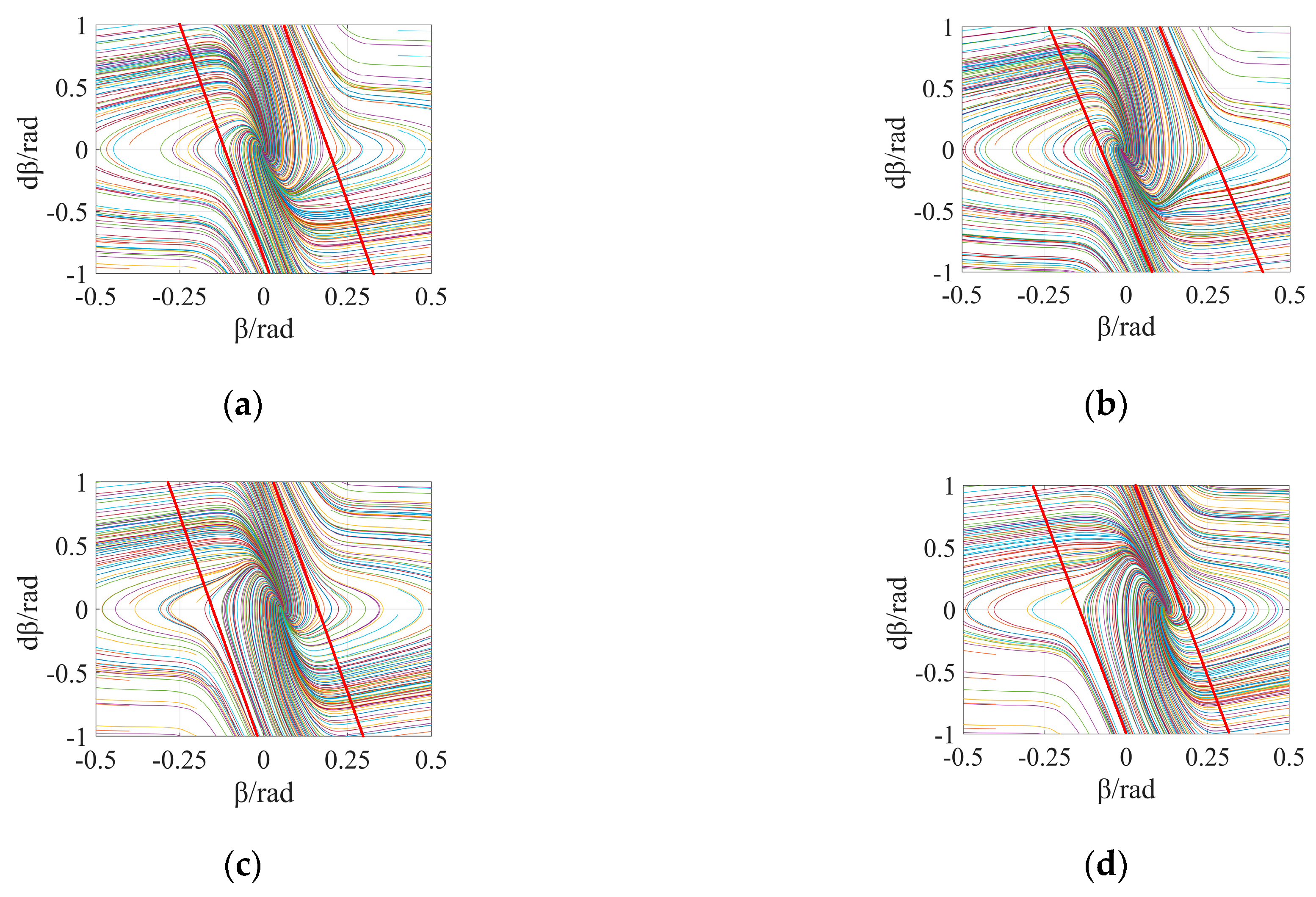 Machines 12 00478 g004a