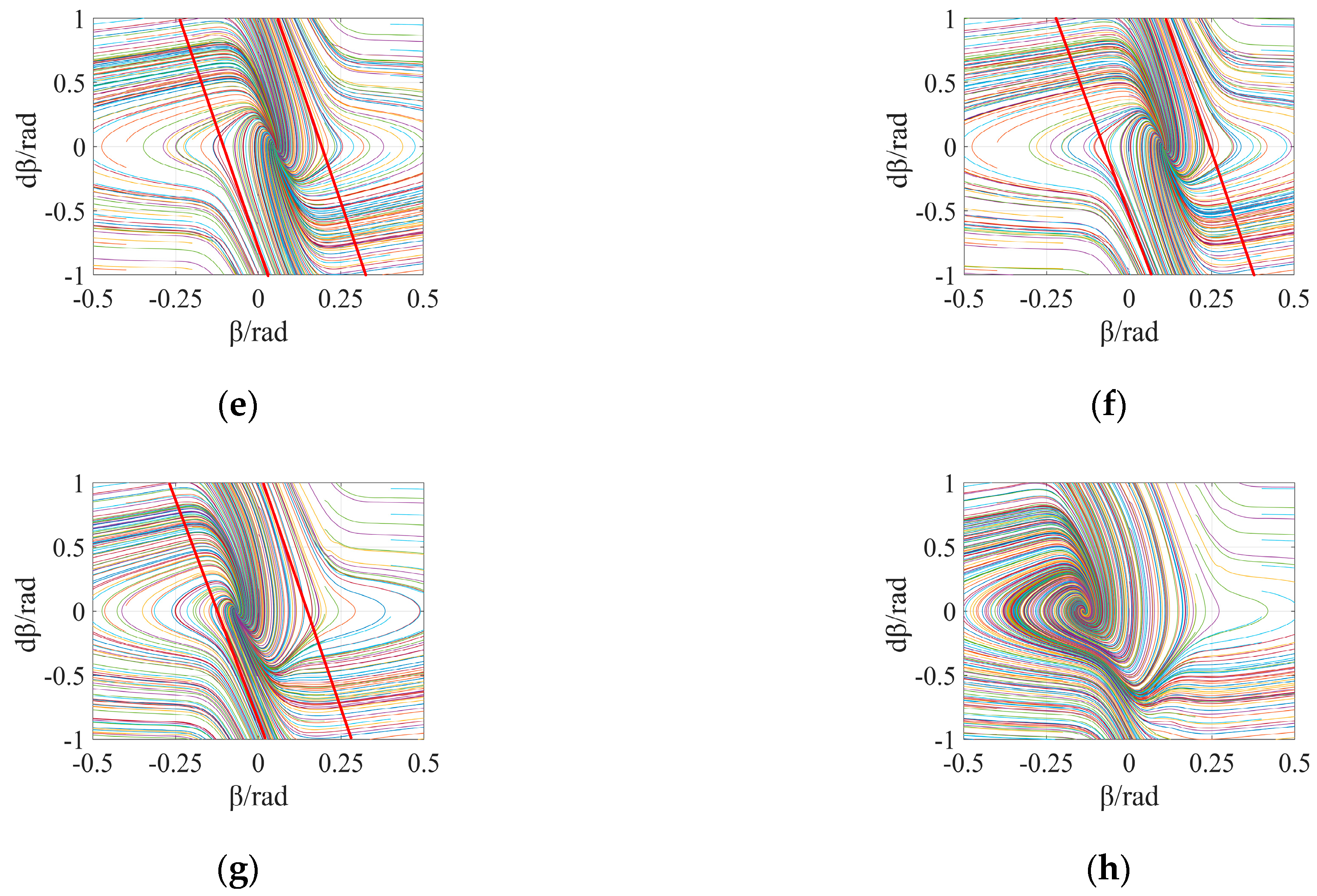 Machines 12 00478 g004b