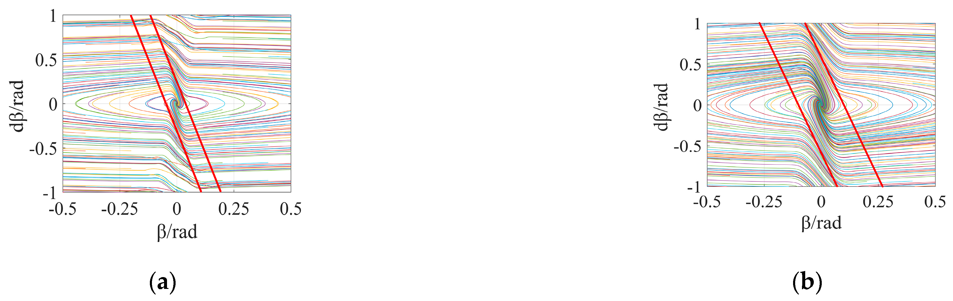 Machines 12 00478 g005a