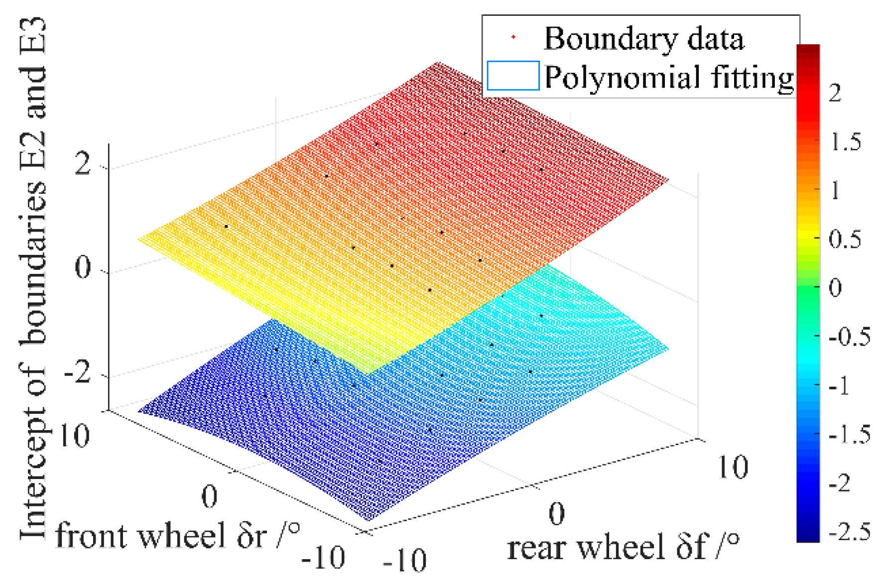 Machines 12 00478 g007