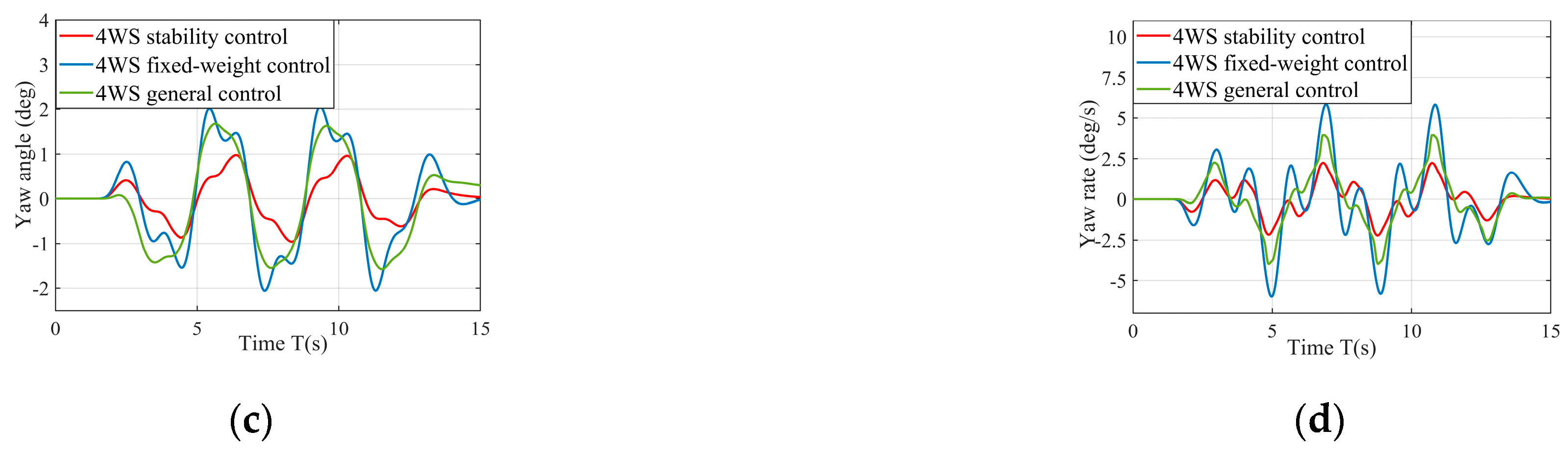 Machines 12 00478 g016b