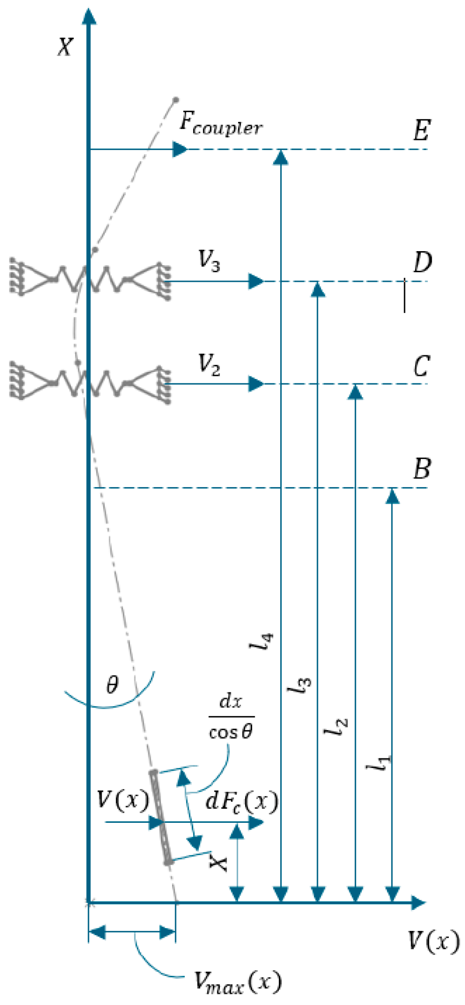 Machines 12 00479 g001