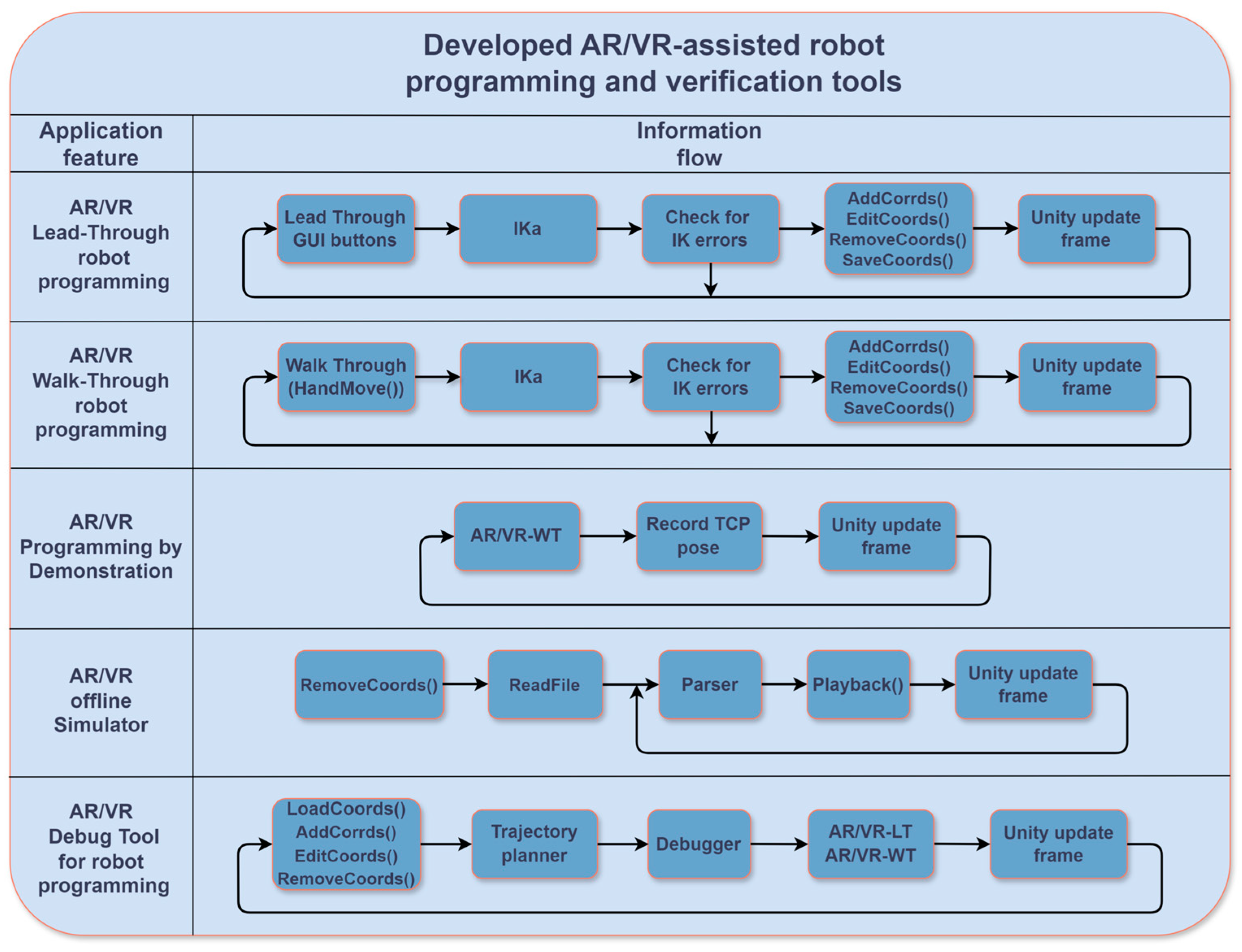 Machines 12 00480 g011