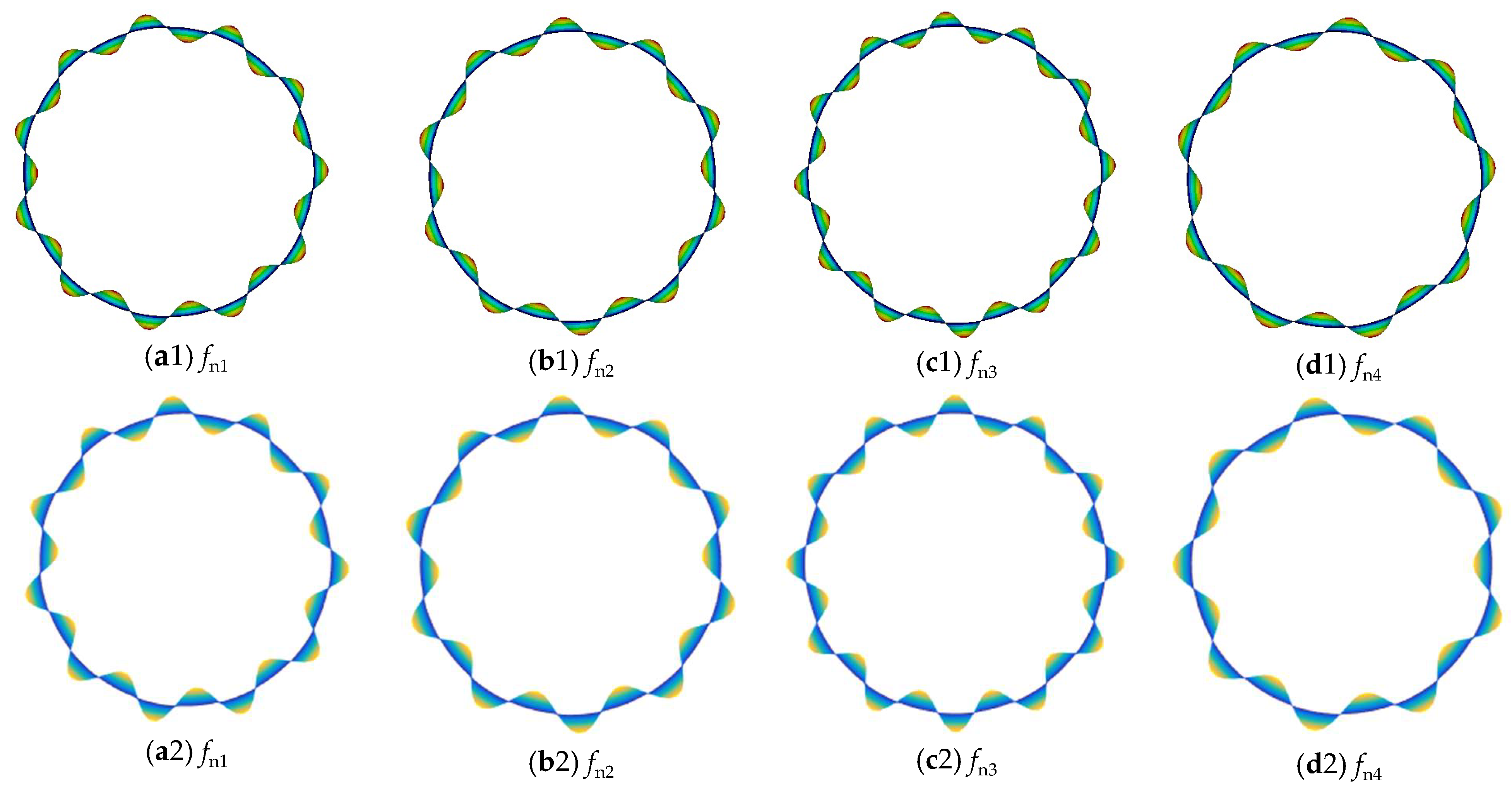 Machines 12 00481 g007