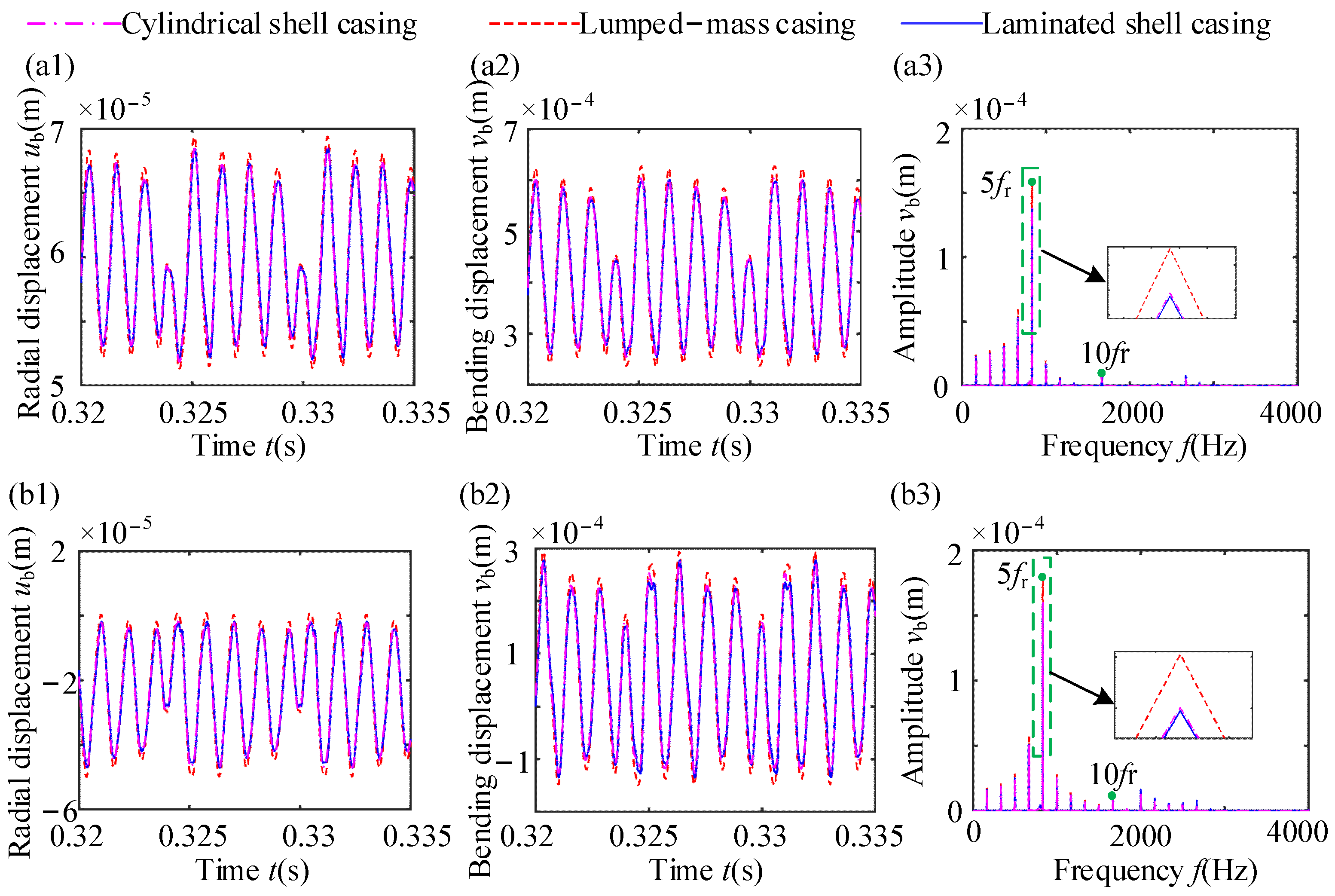 Machines 12 00481 g012