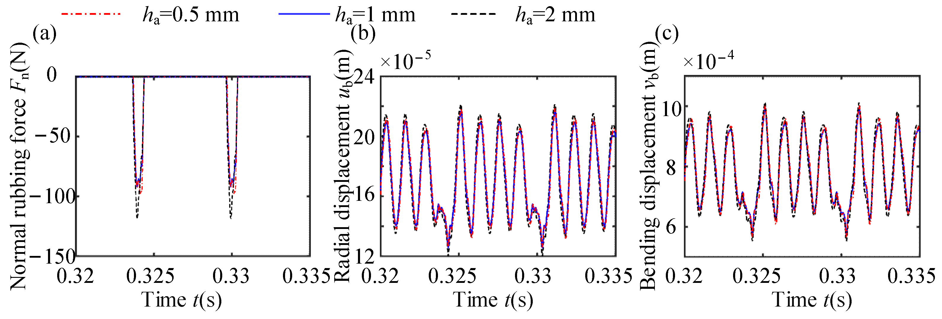 Machines 12 00481 g017