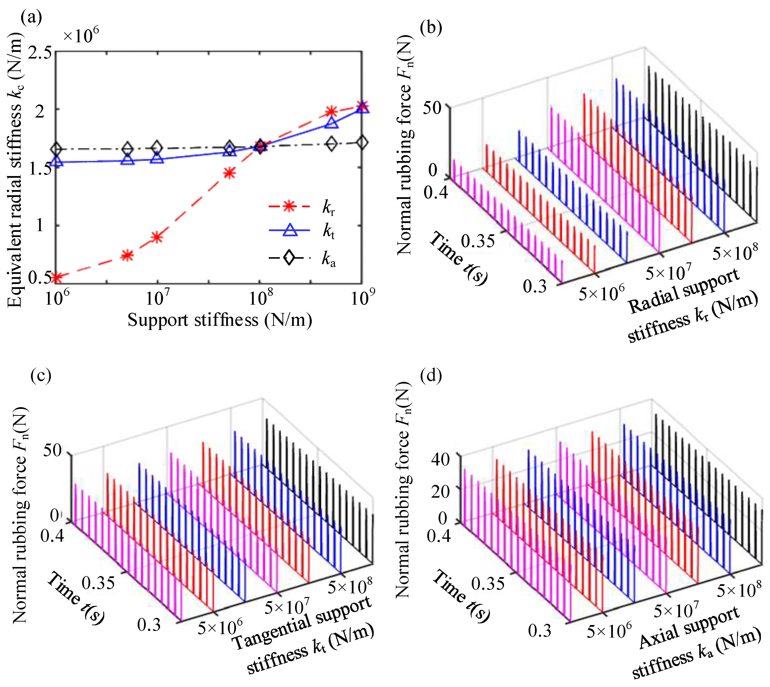 Machines 12 00481 g023