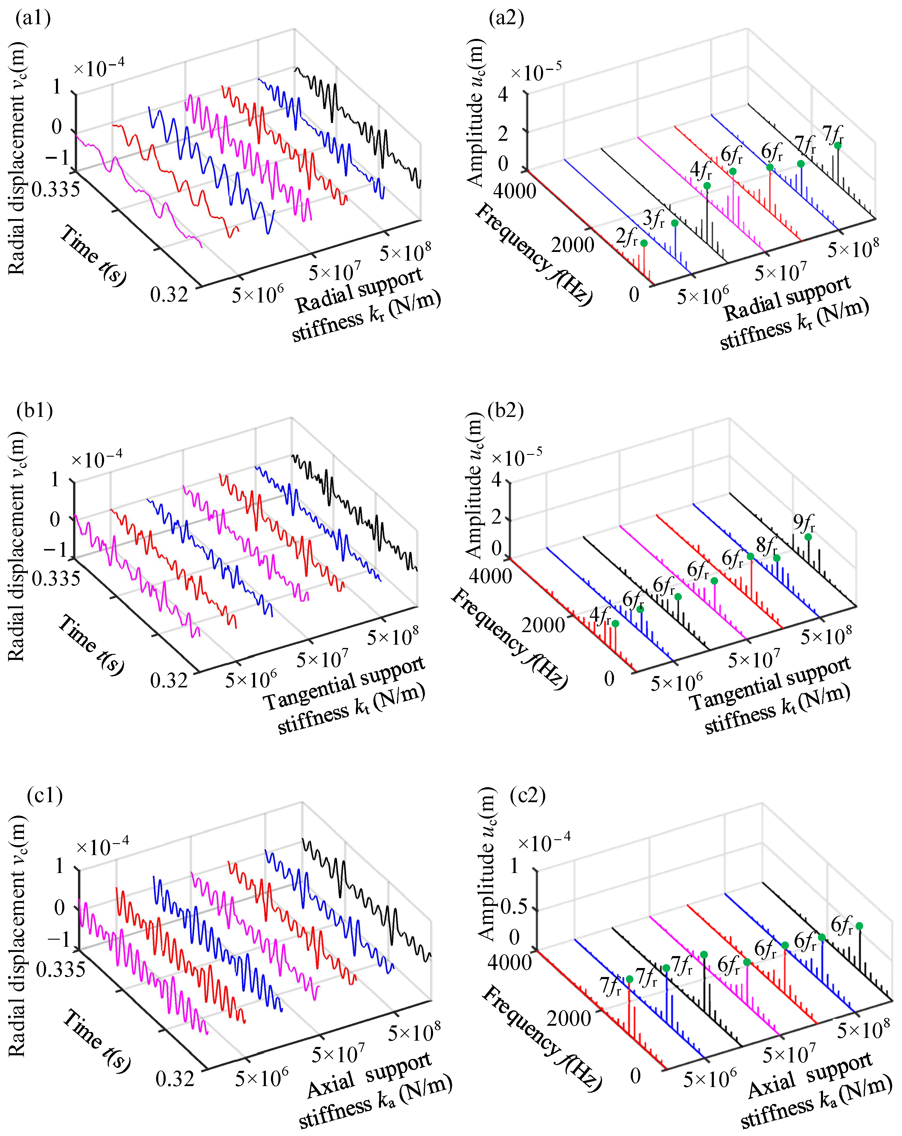 Machines 12 00481 g025
