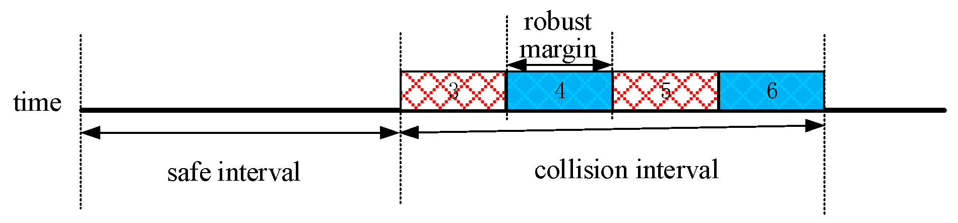 Machines 12 00482 g004