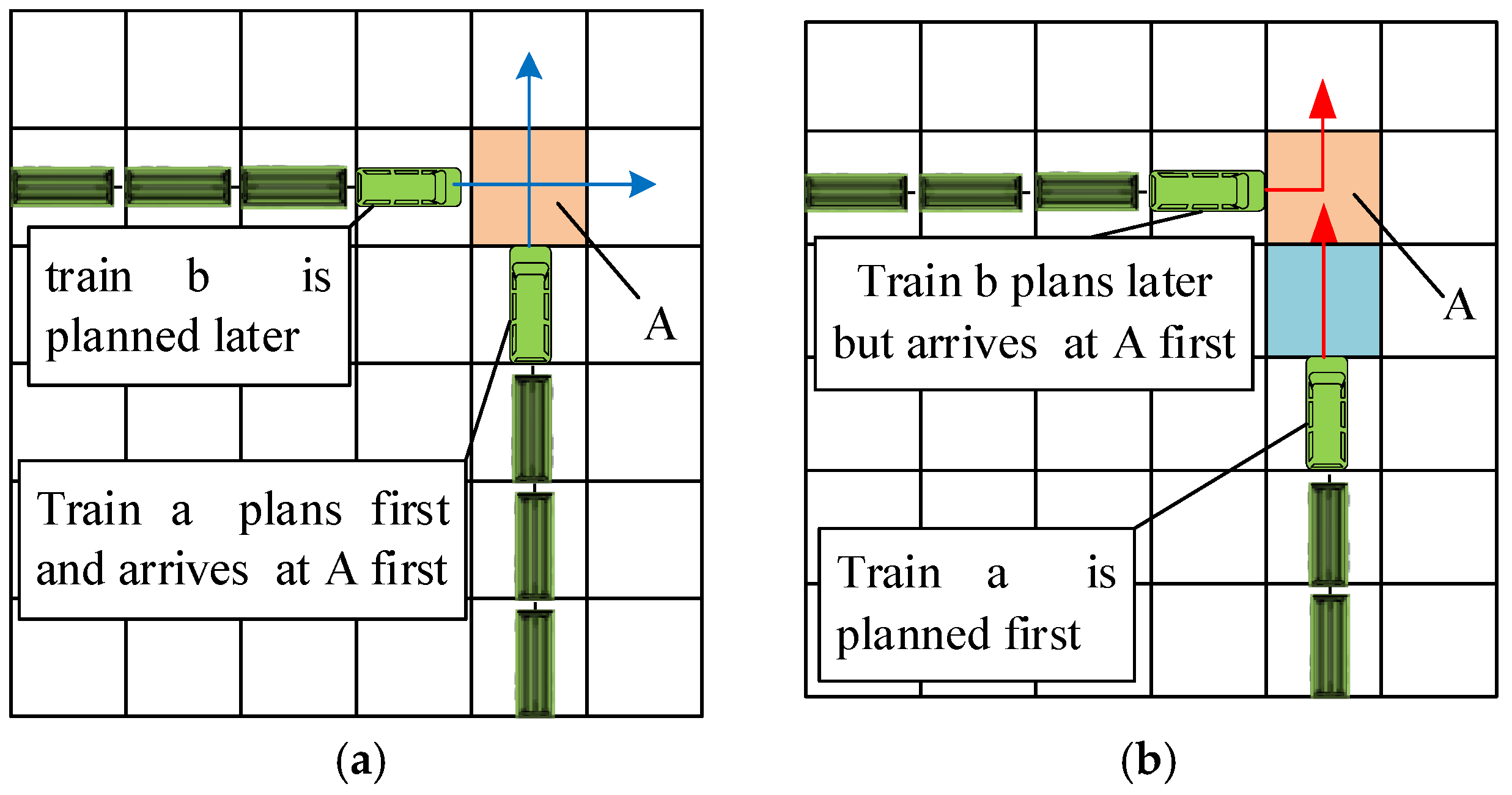 Machines 12 00482 g005