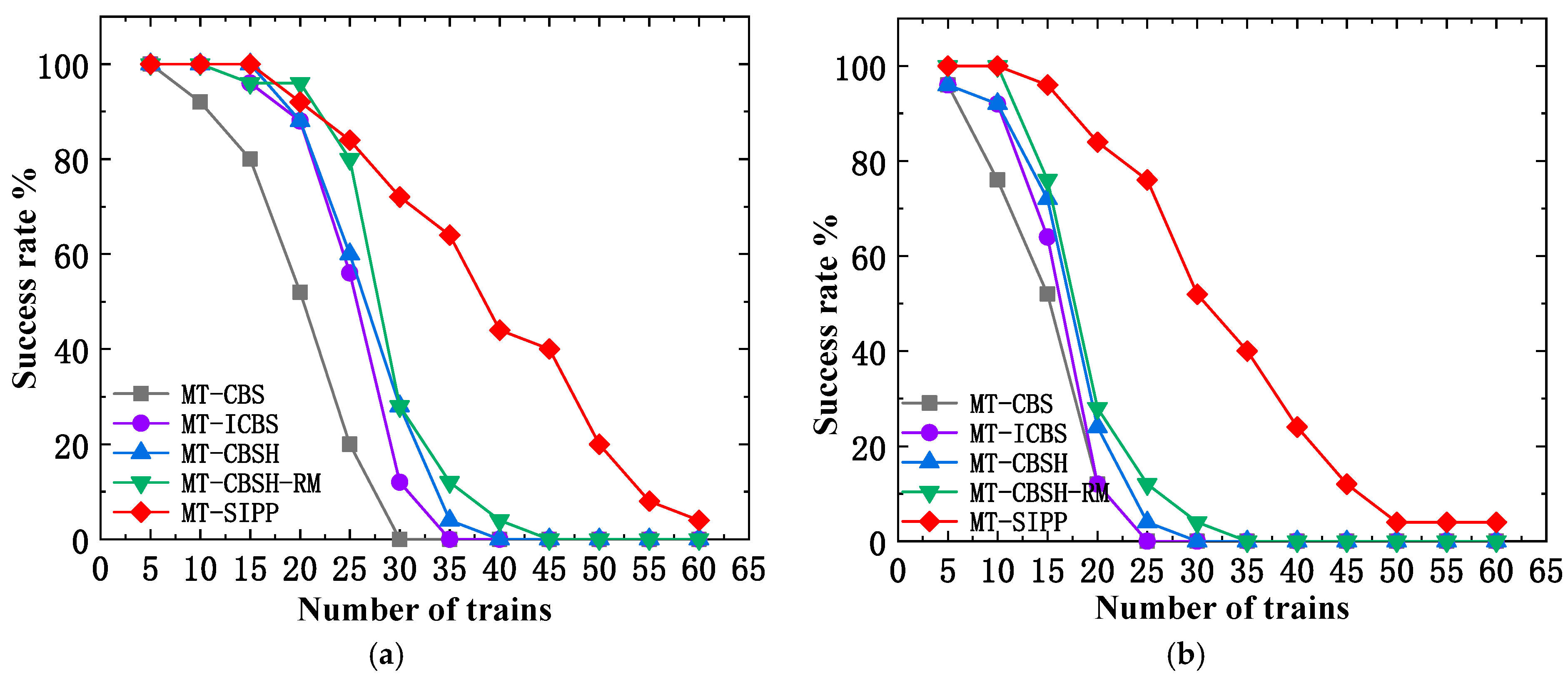 Machines 12 00482 g015a