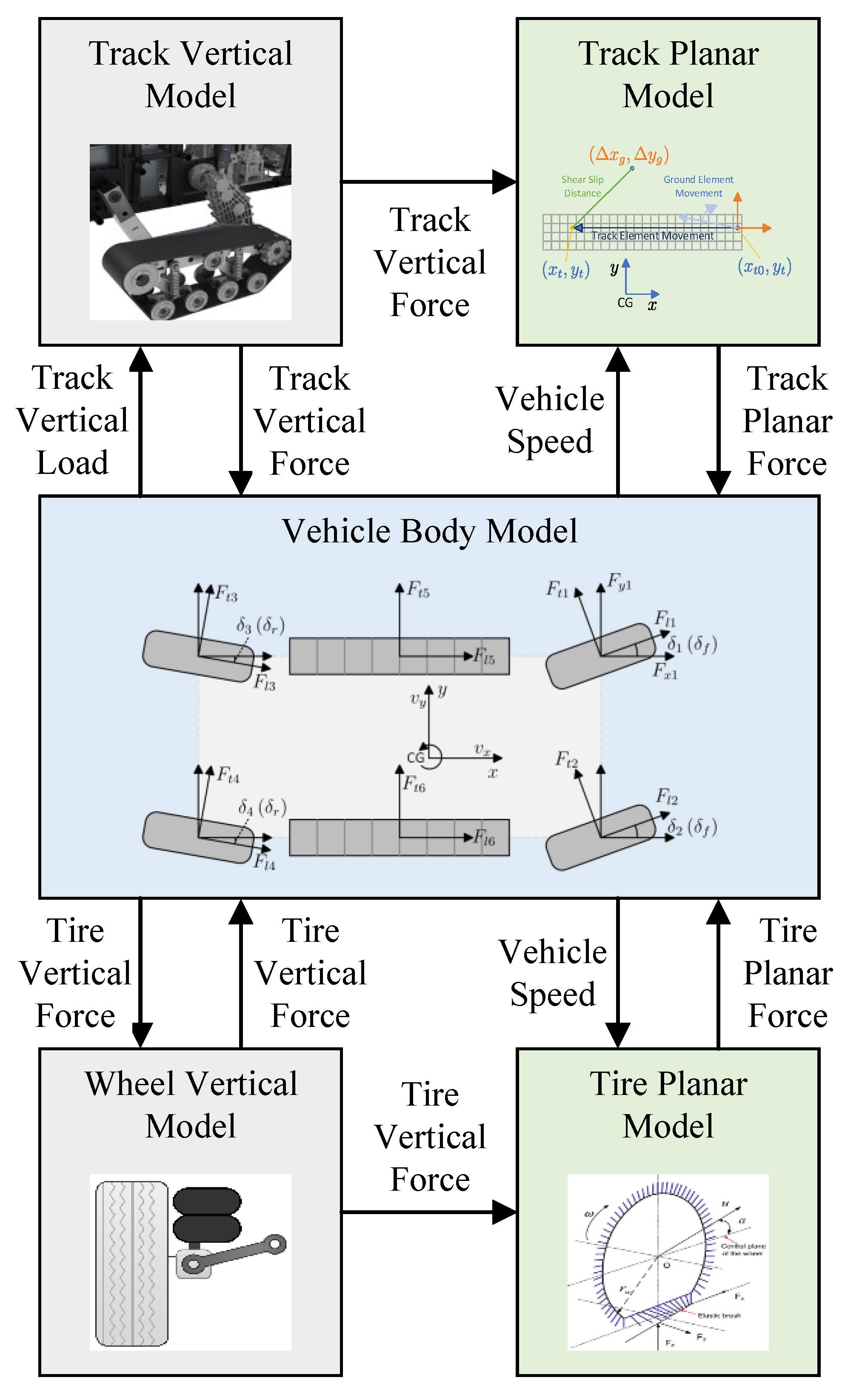 Machines 12 00485 g005