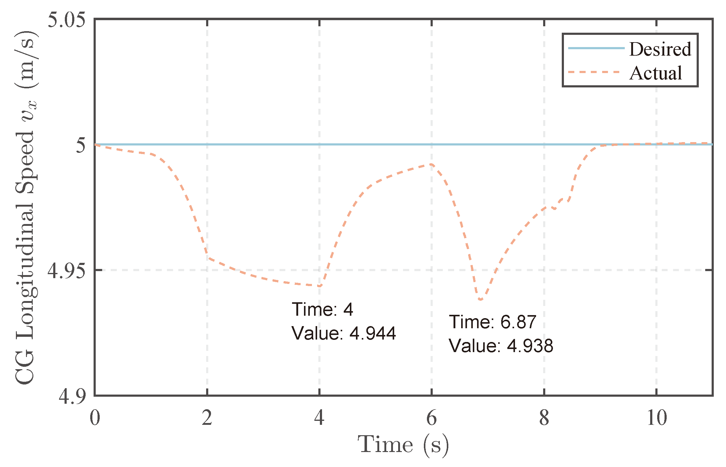 Machines 12 00485 g007