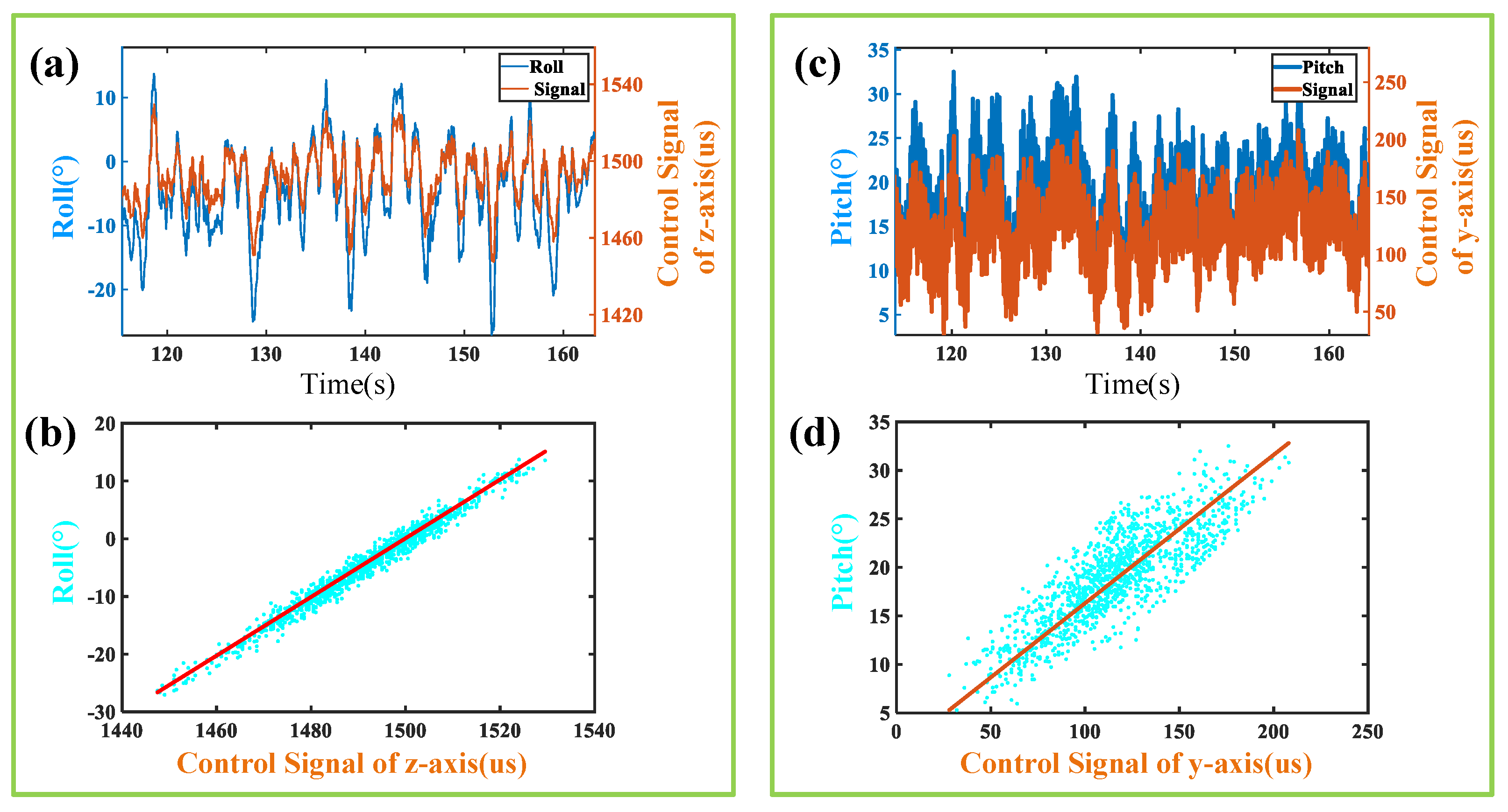 Machines 12 00486 g005